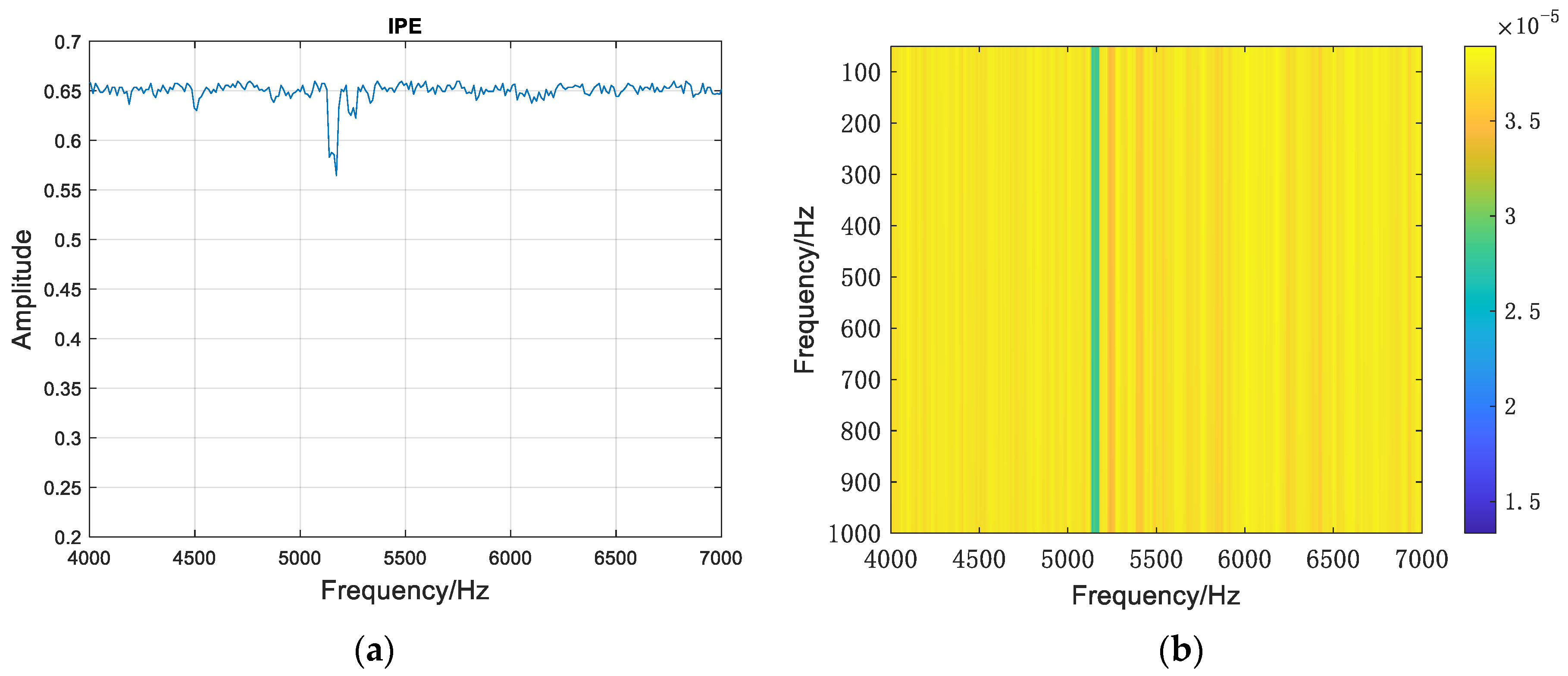 Acoustics 06 00048 g007