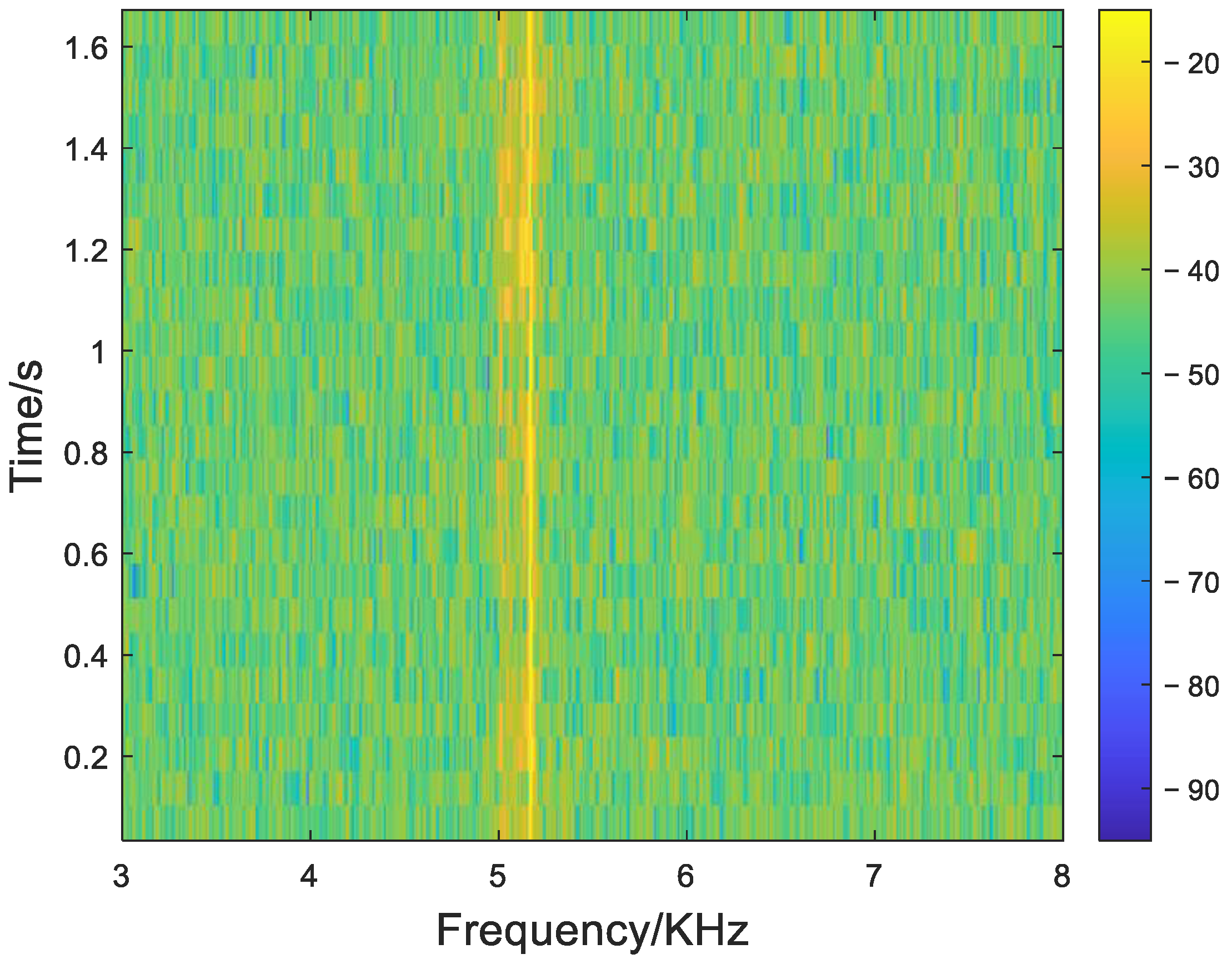 Acoustics 06 00048 g008
