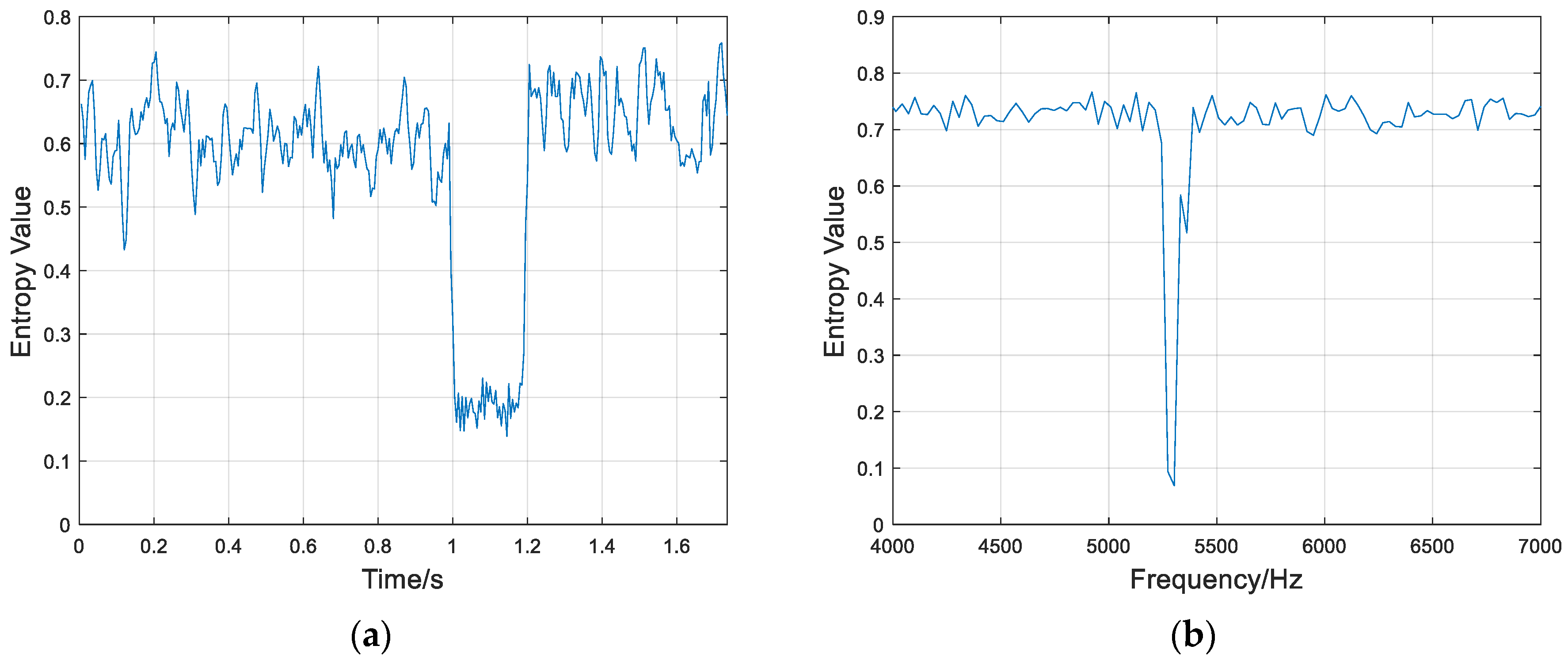 Acoustics 06 00048 g010