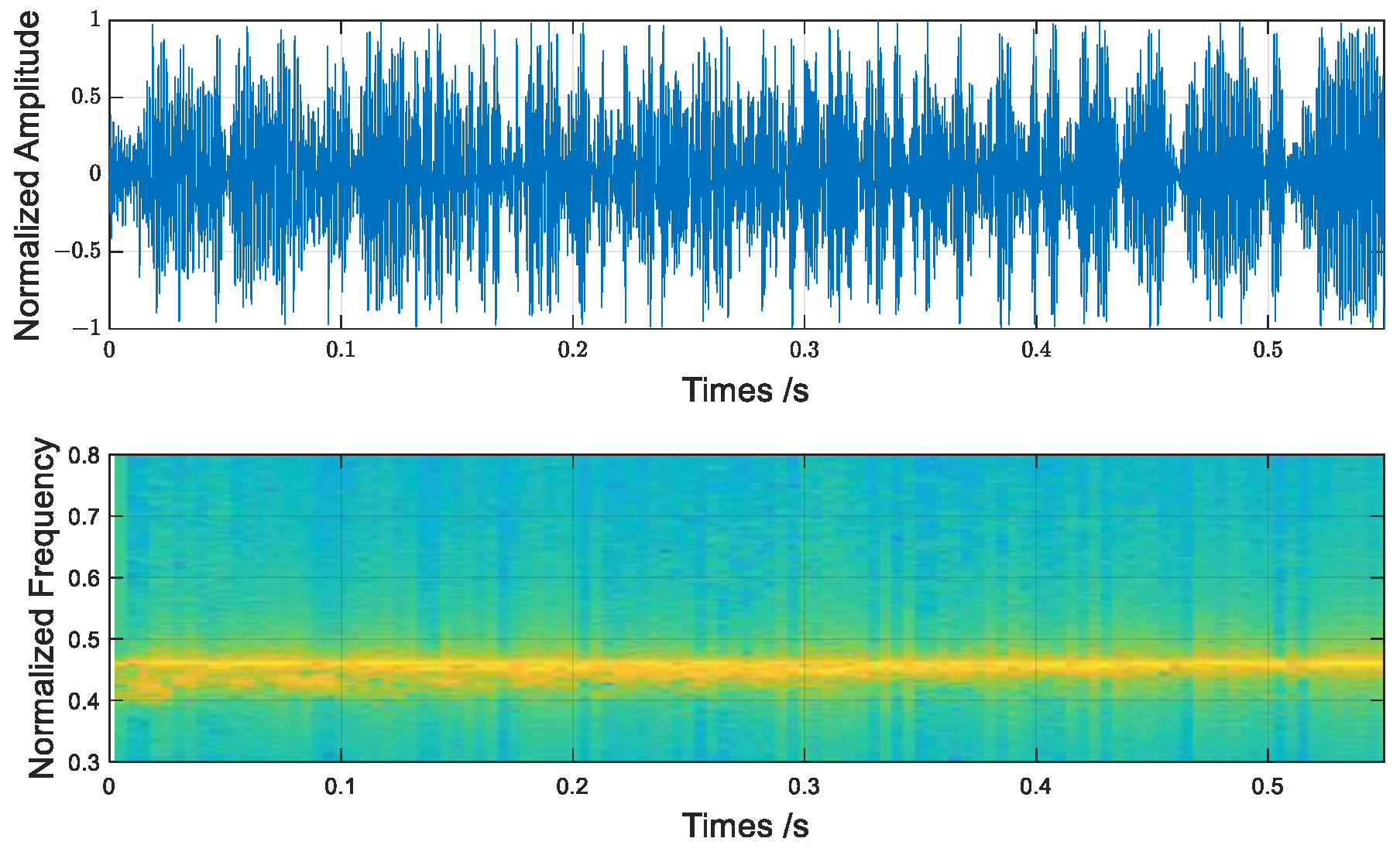 Acoustics 06 00048 g011