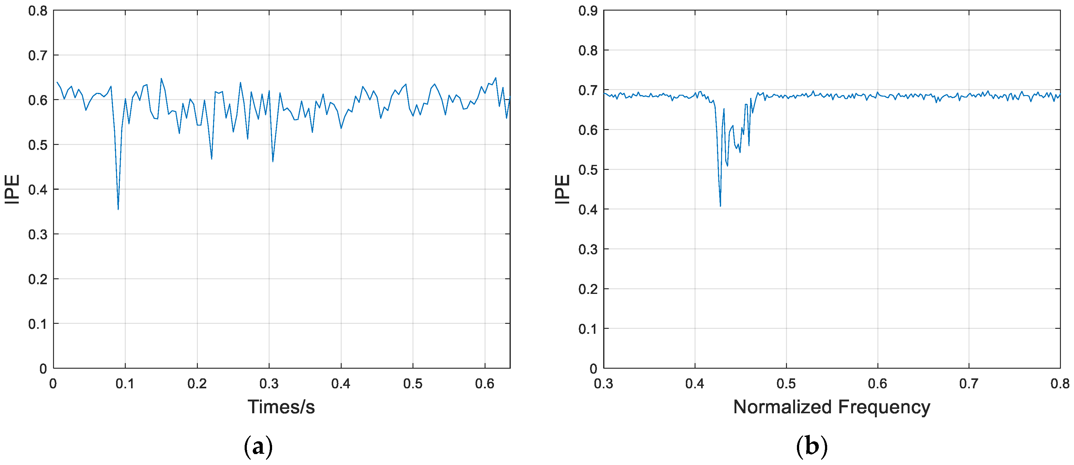 Acoustics 06 00048 g013