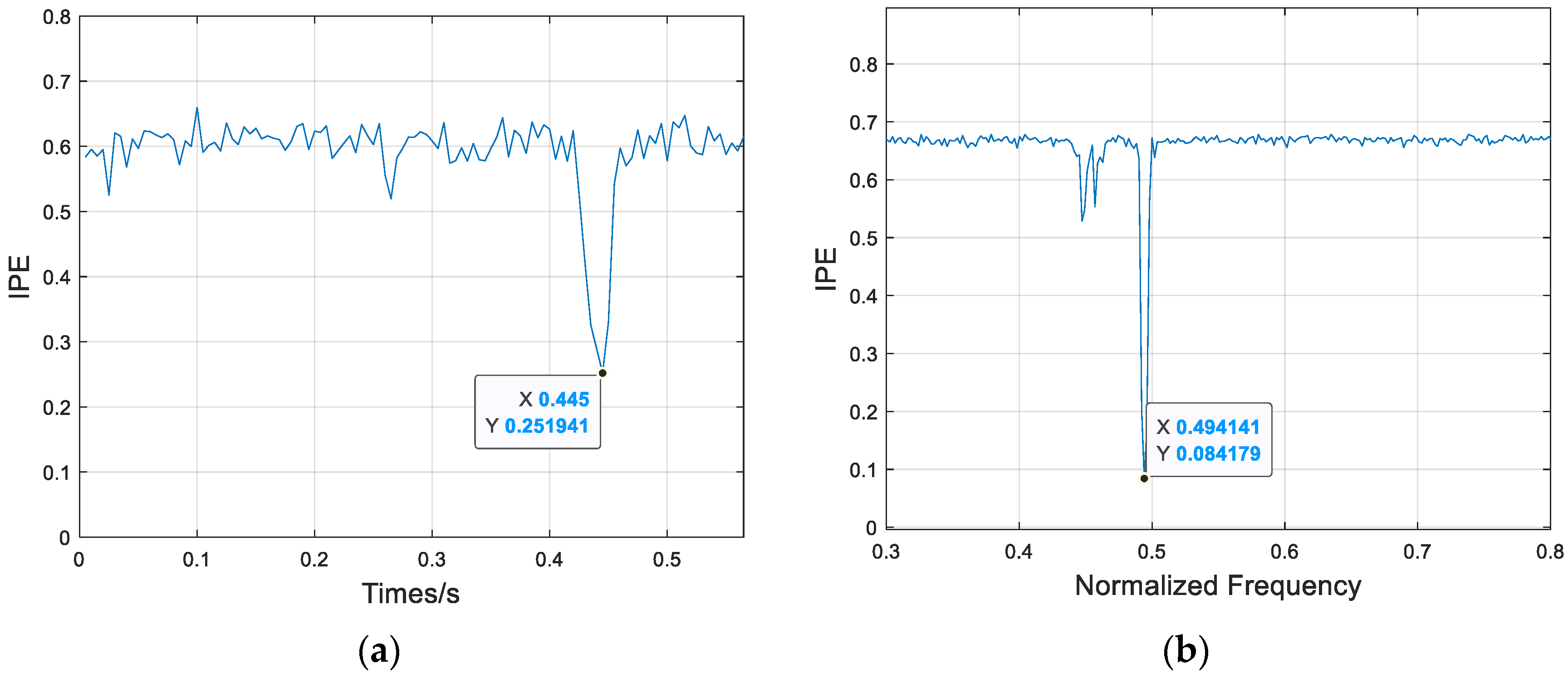 Acoustics 06 00048 g014