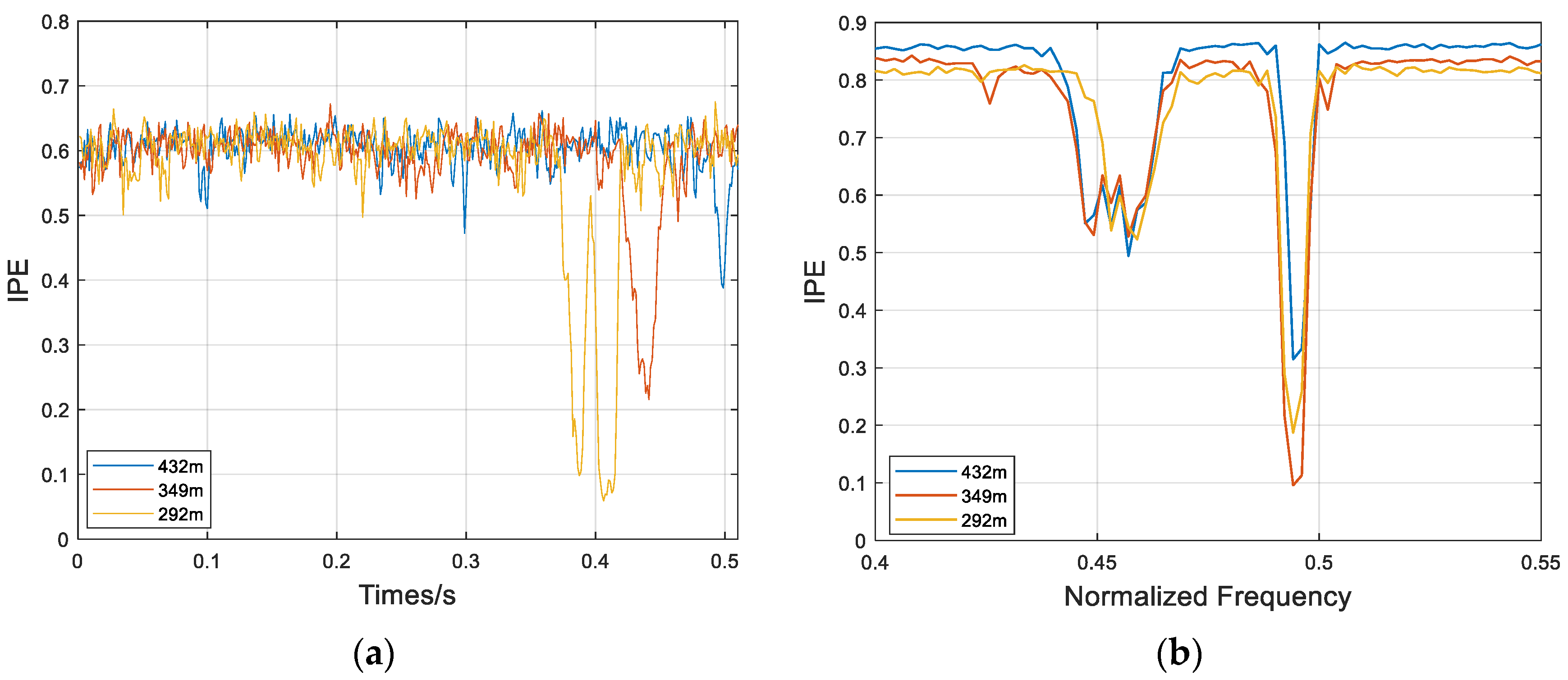 Acoustics 06 00048 g015