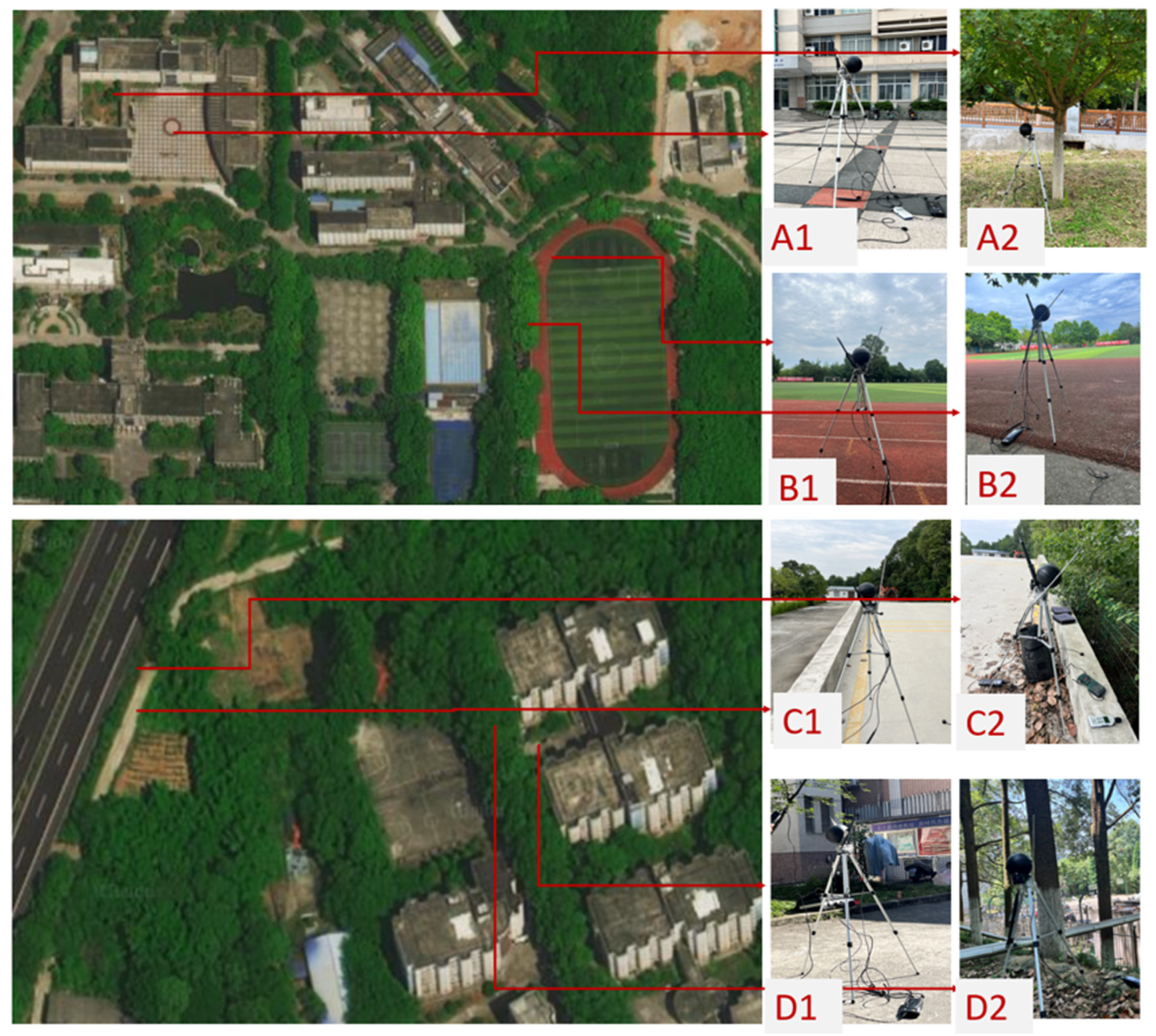 Acoustics 06 00050 g001