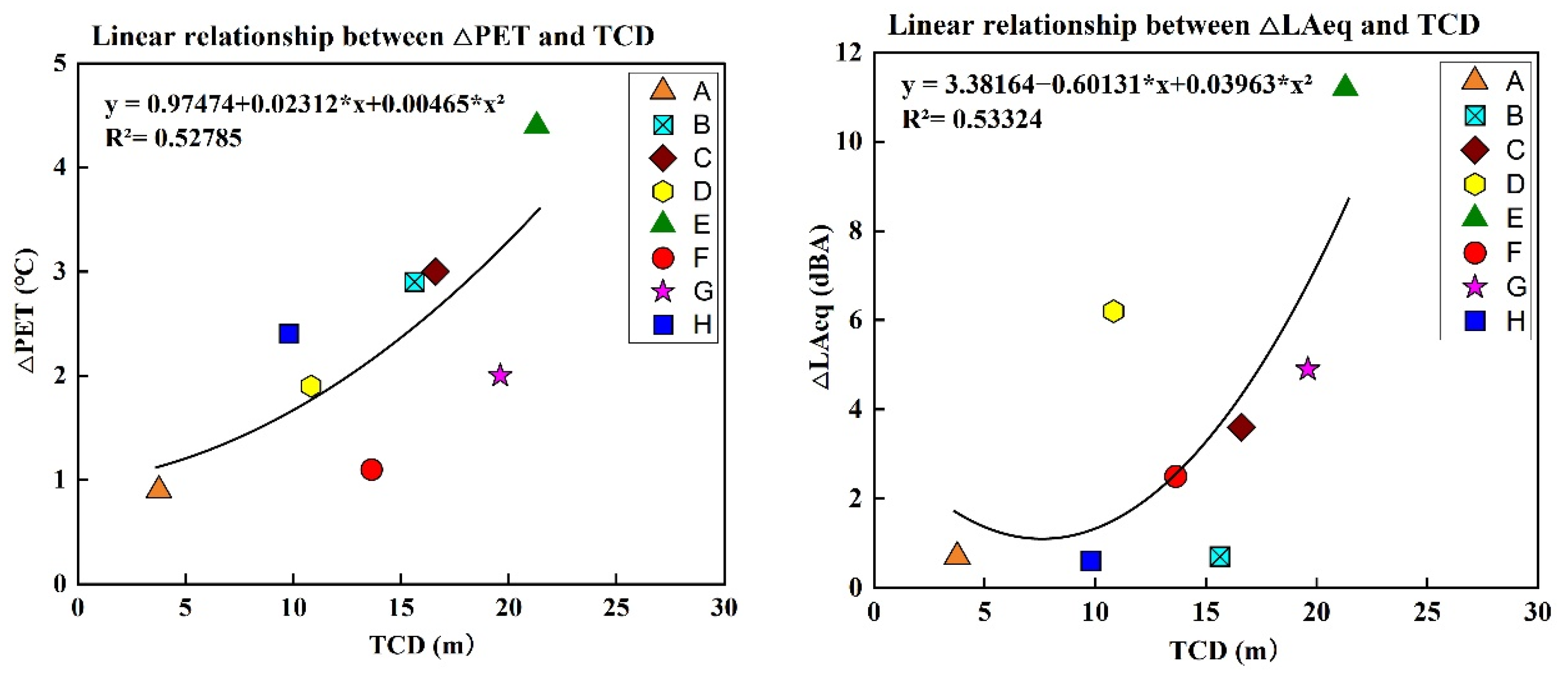 Acoustics 06 00050 g006