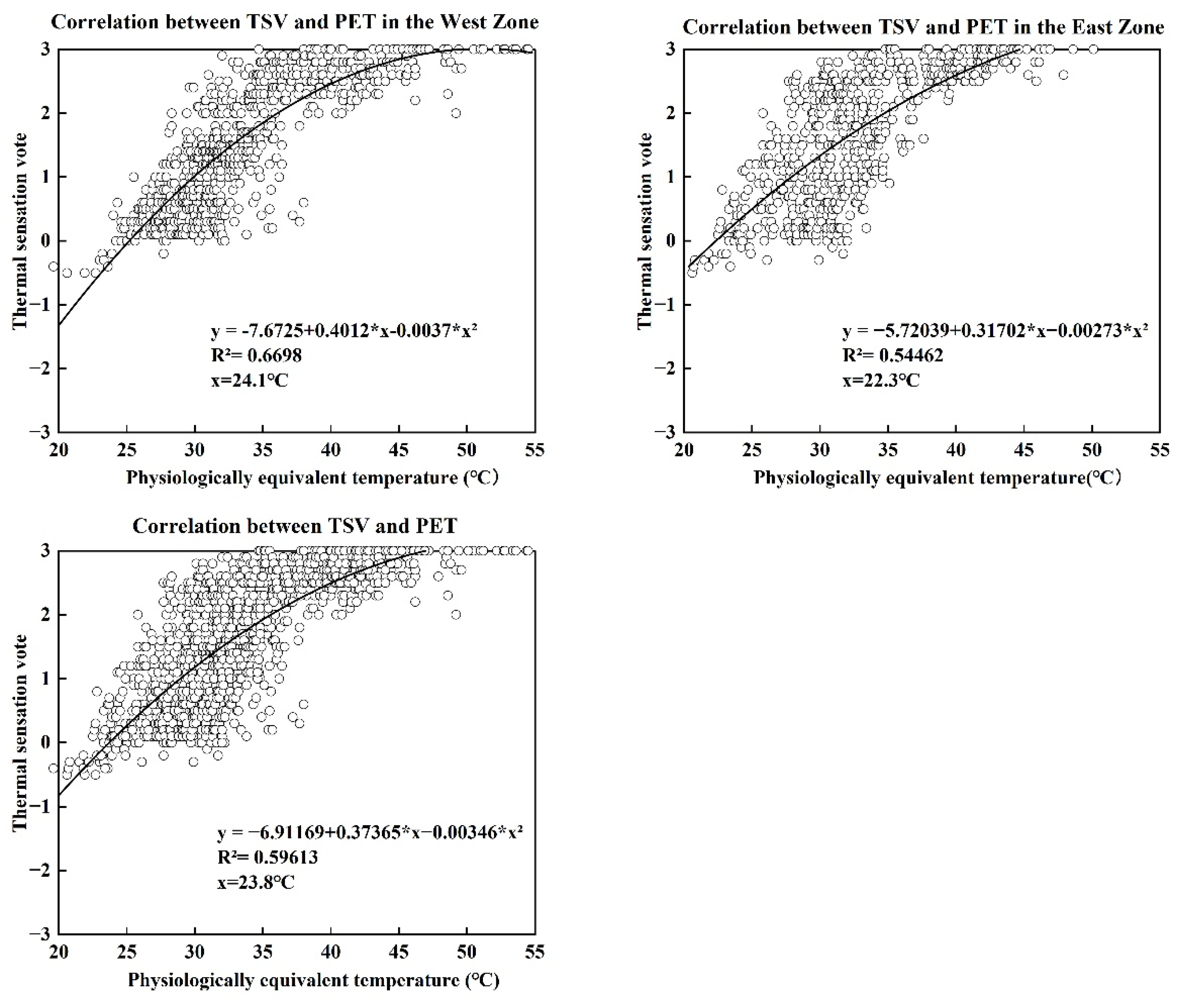 Acoustics 06 00050 g007