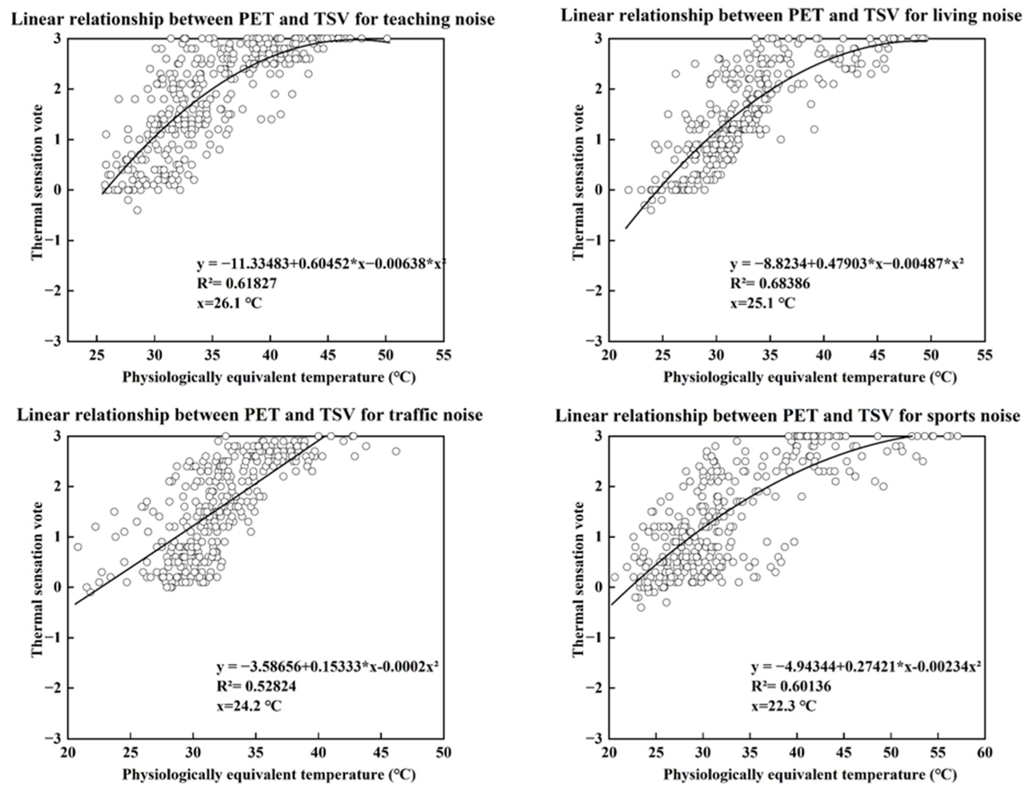 Acoustics 06 00050 g009