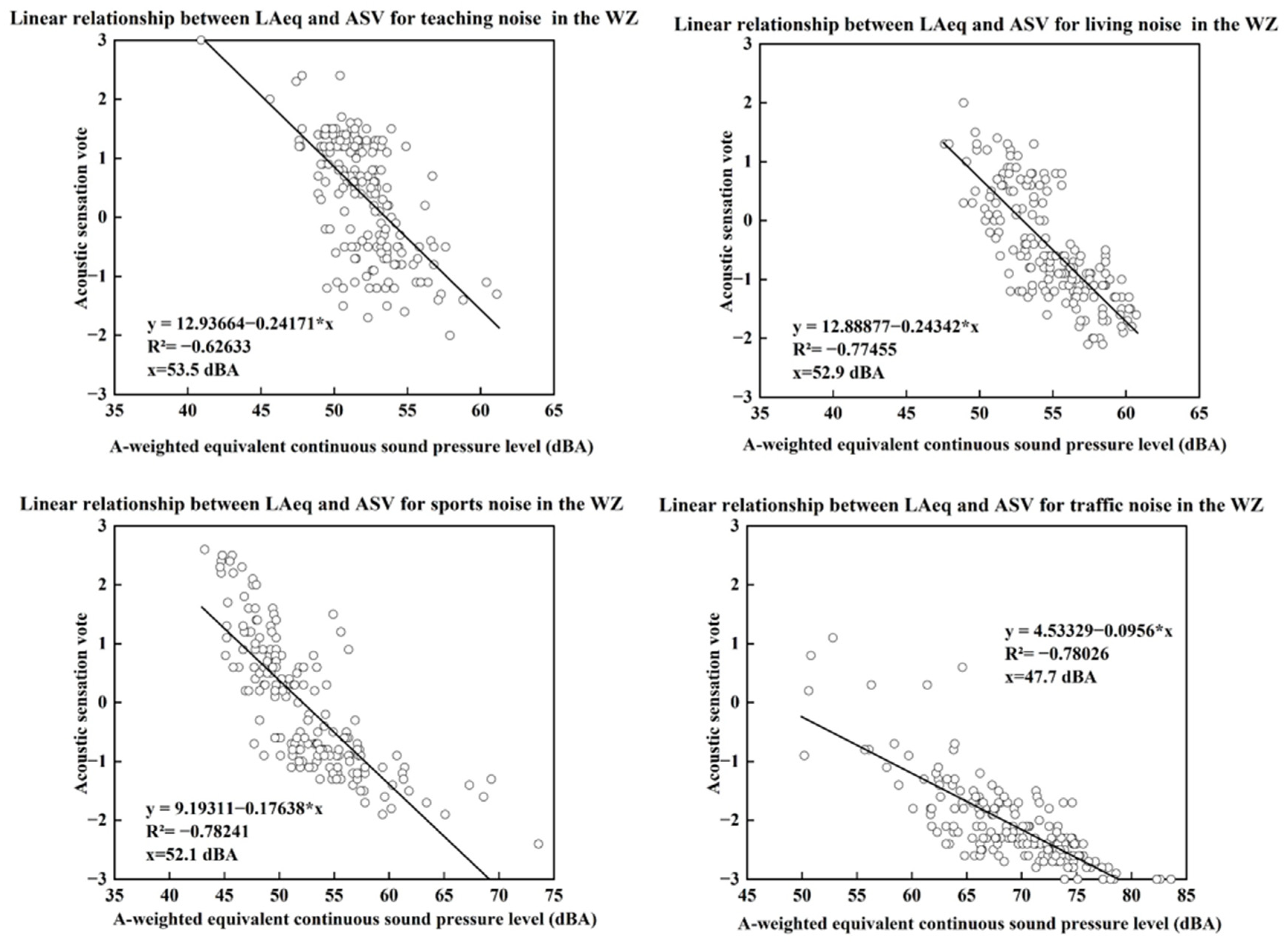 Acoustics 06 00050 g013