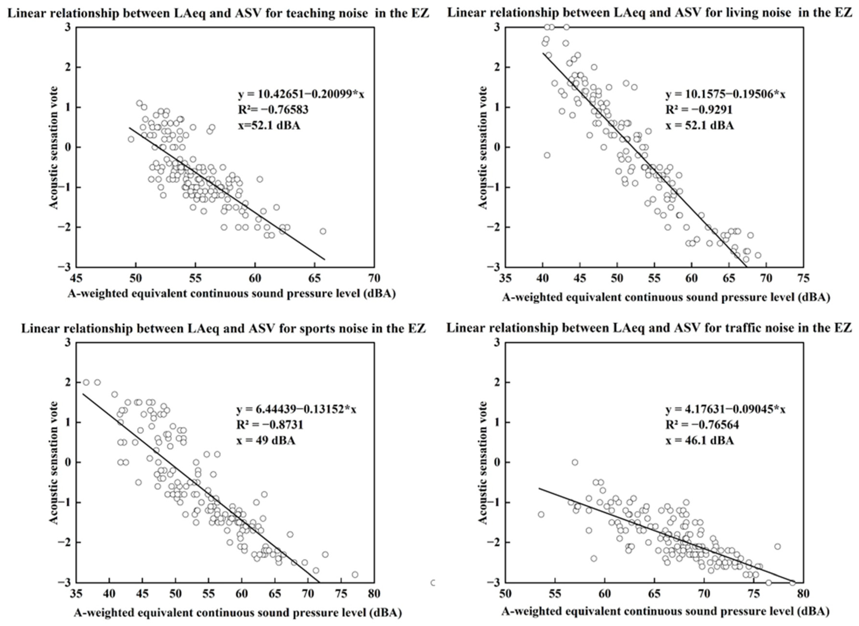 Acoustics 06 00050 g014