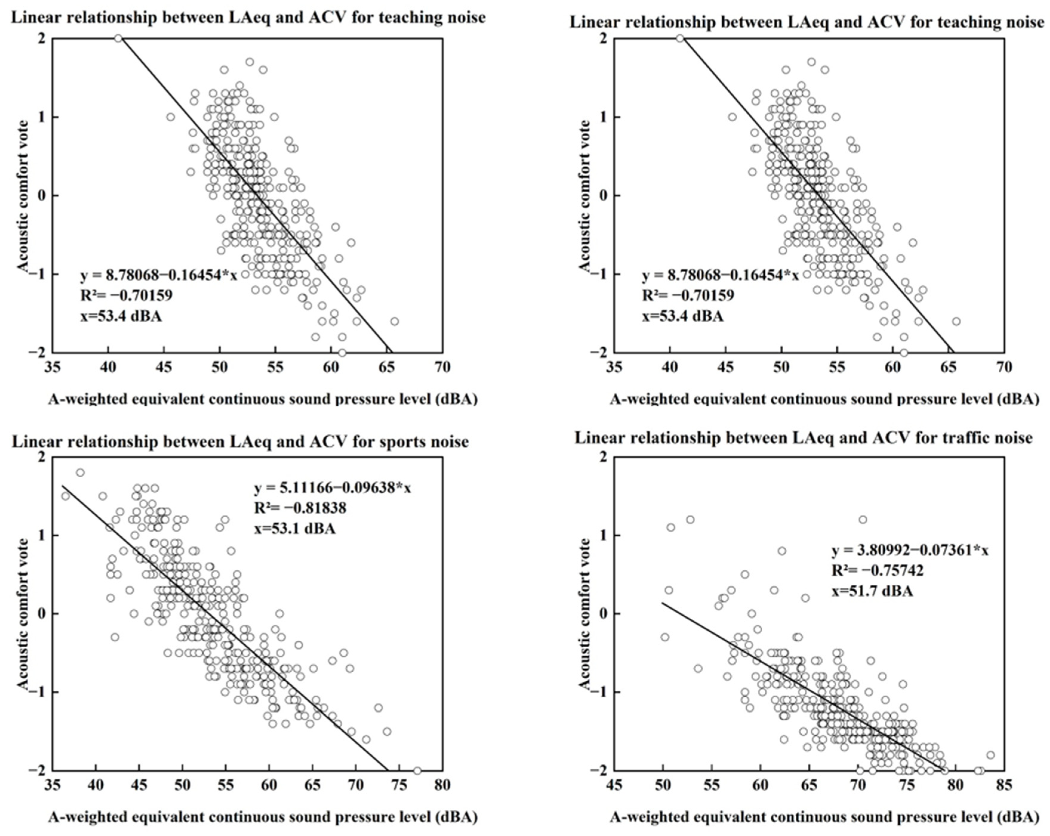 Acoustics 06 00050 g015