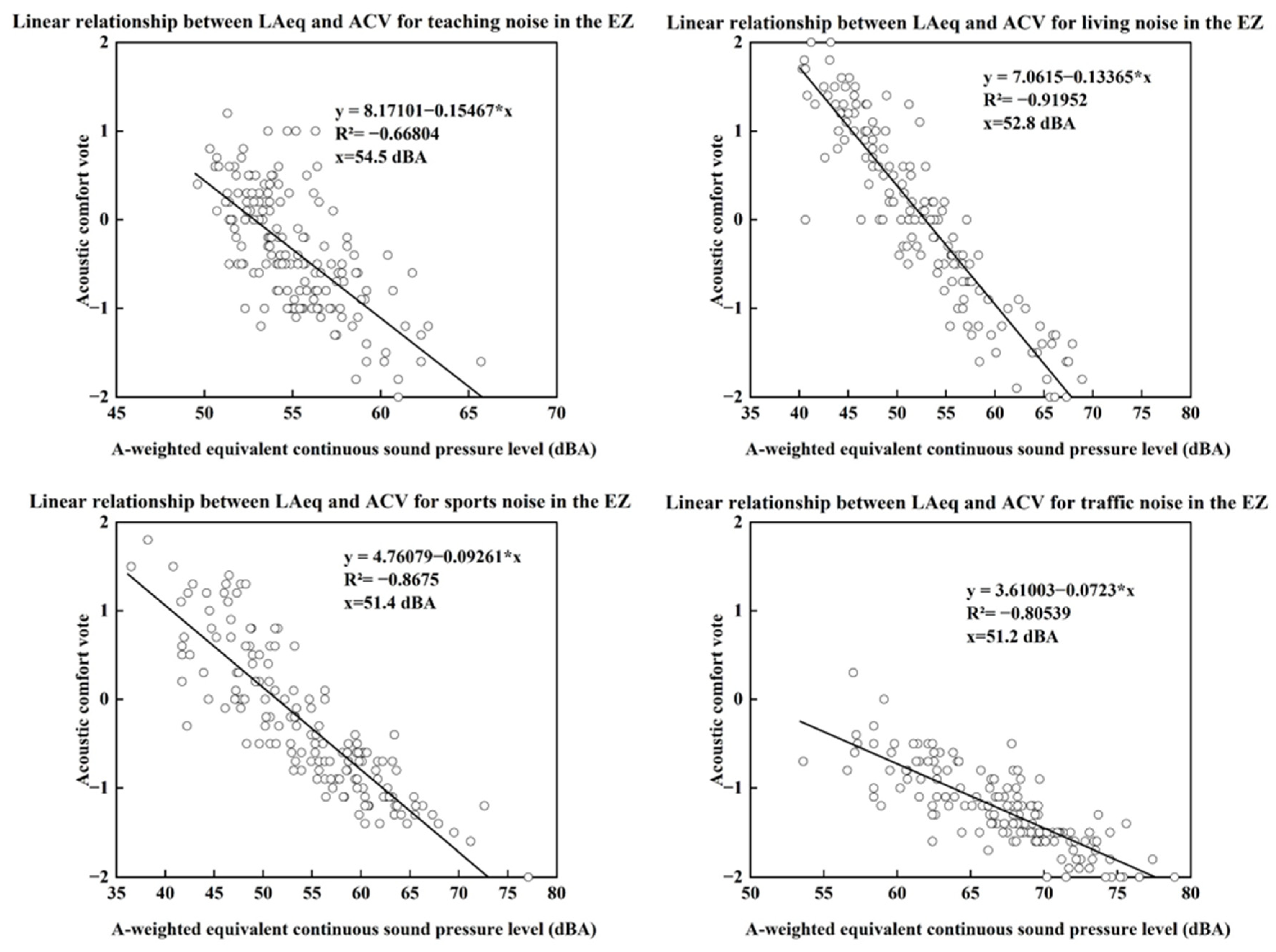 Acoustics 06 00050 g017