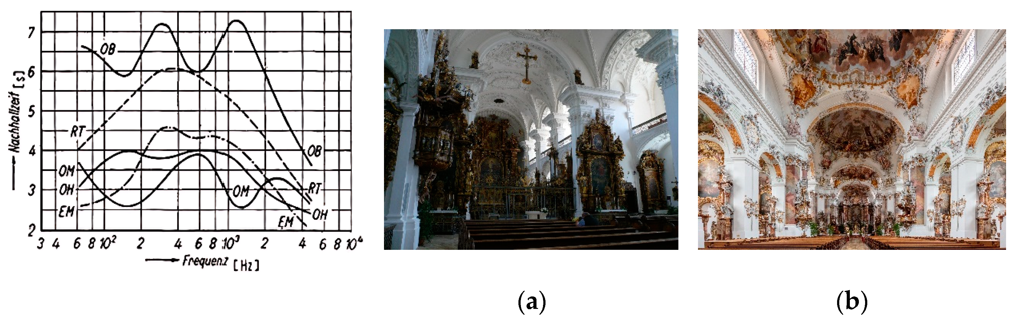 Acoustics 06 00051 g002