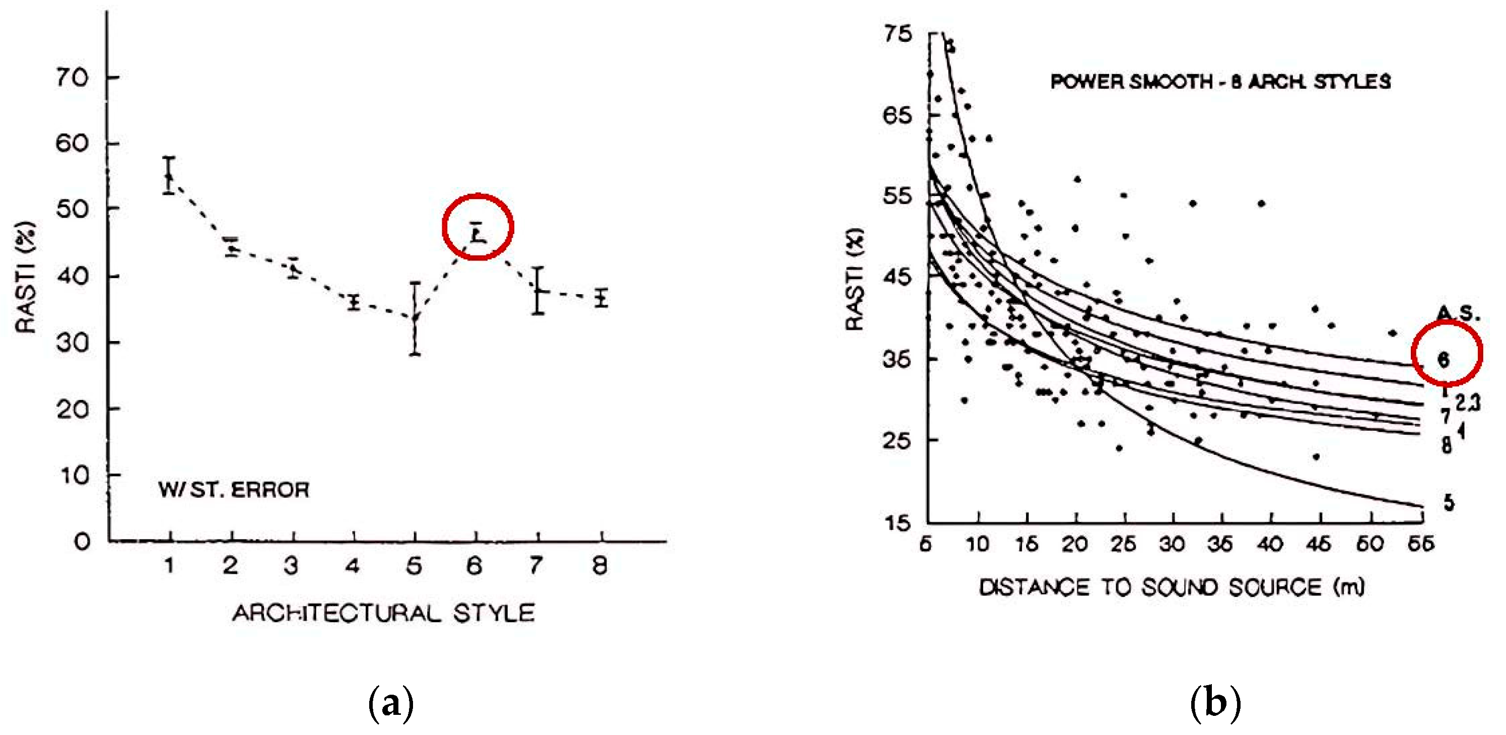 Acoustics 06 00051 g003