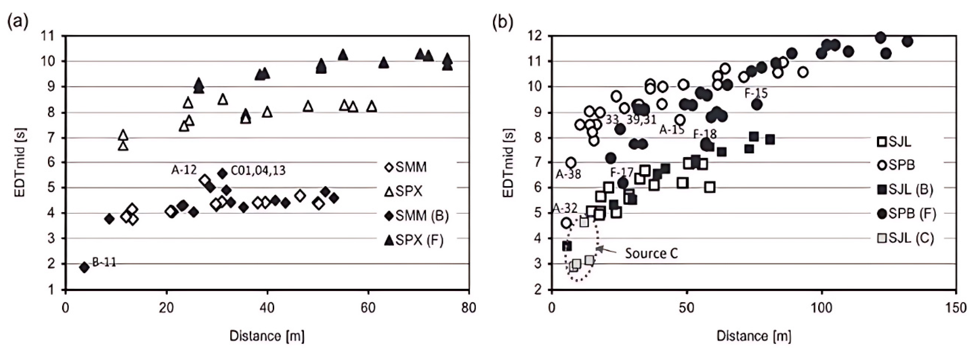 Acoustics 06 00051 g004
