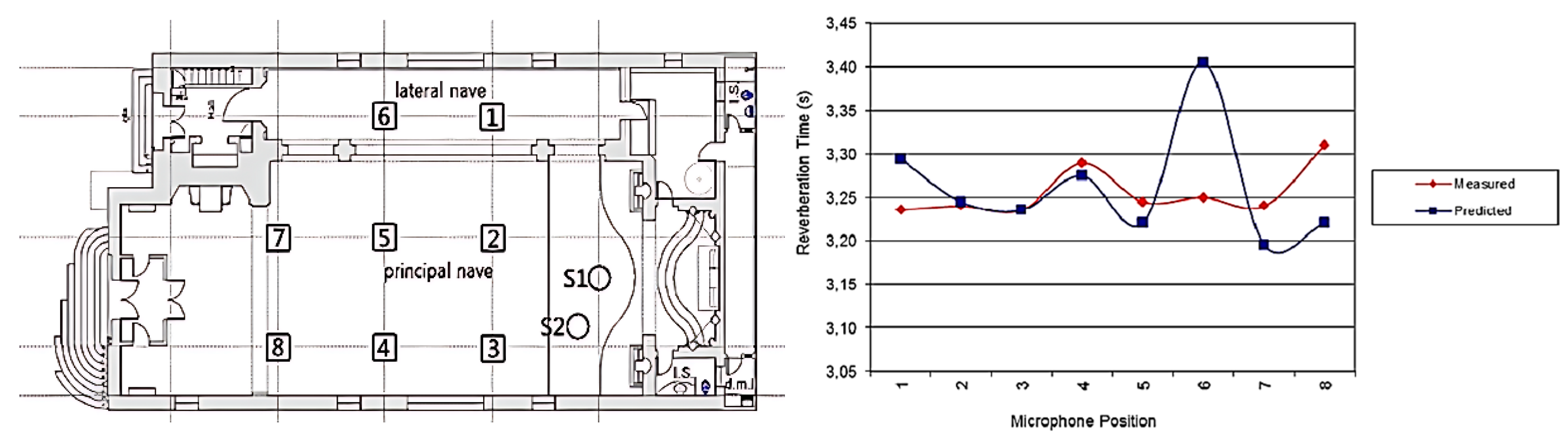 Acoustics 06 00051 g008