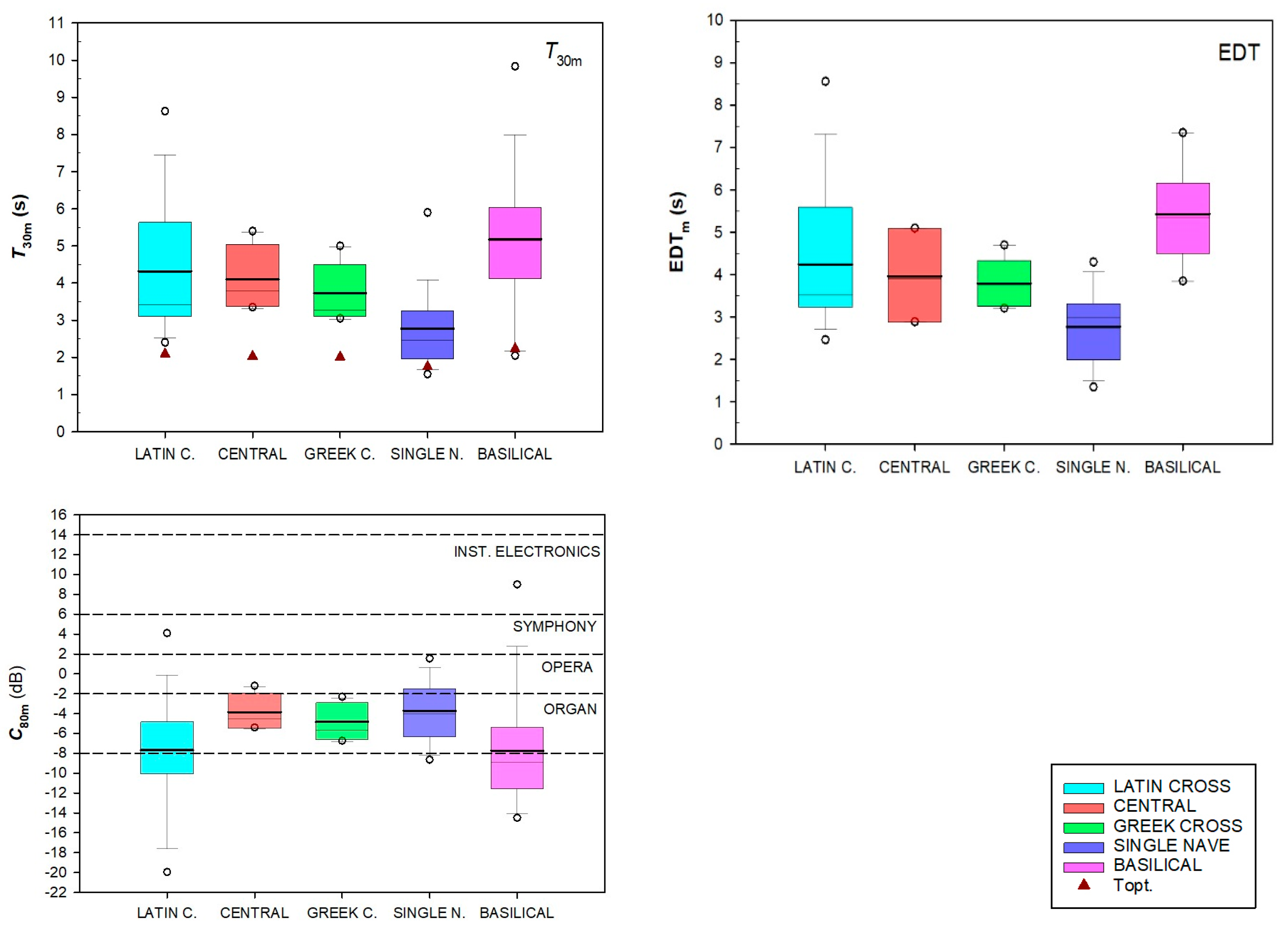 Acoustics 06 00051 g011