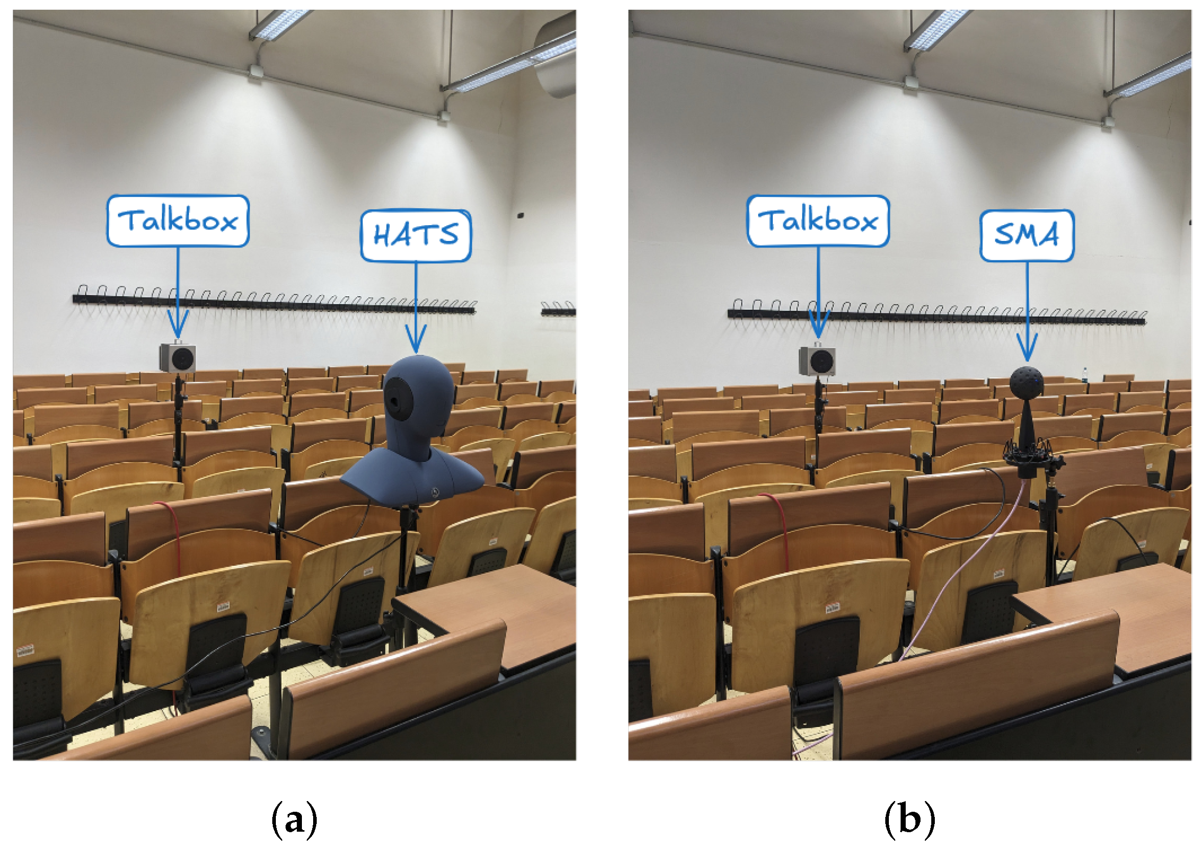 Acoustics 06 00052 g008