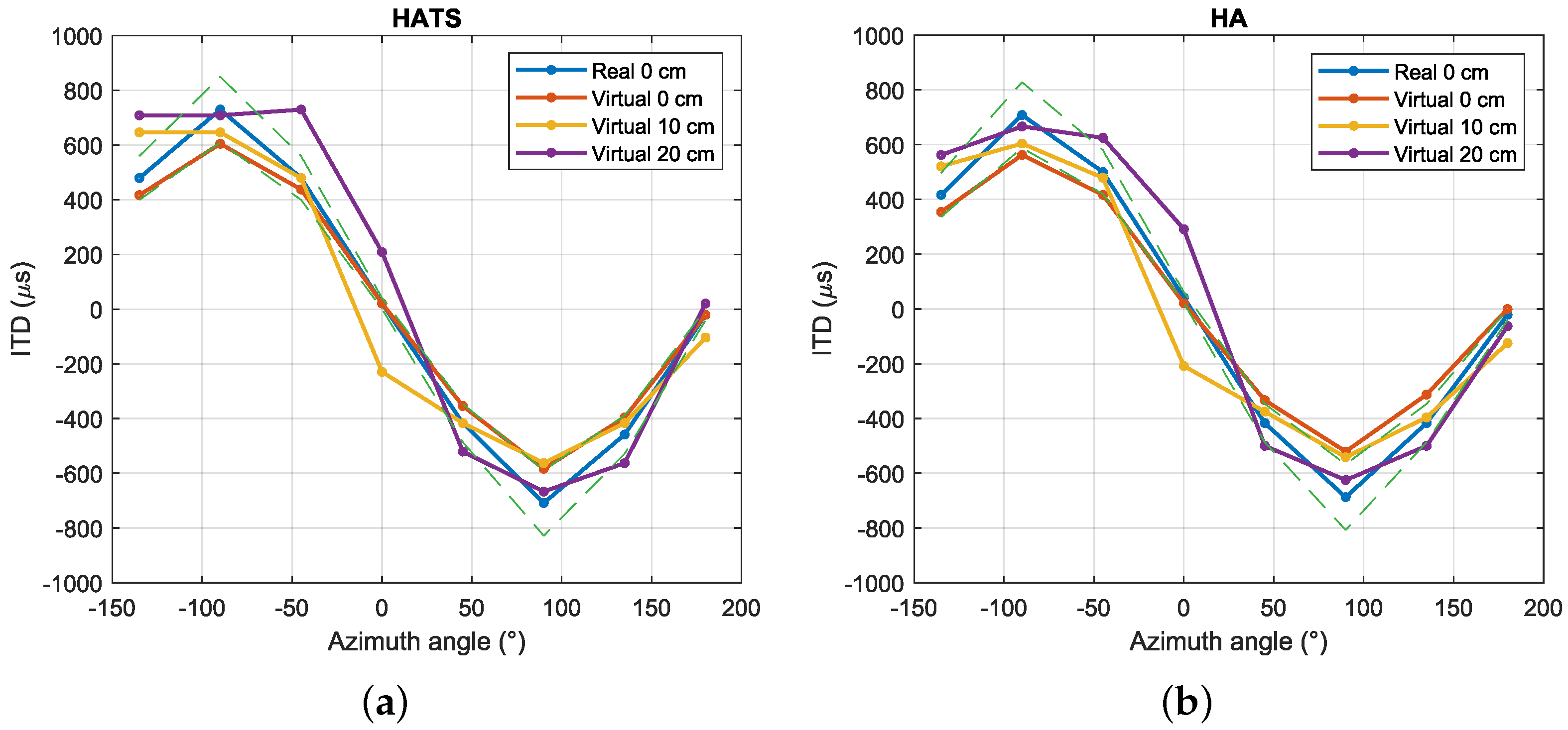 Acoustics 06 00052 g011