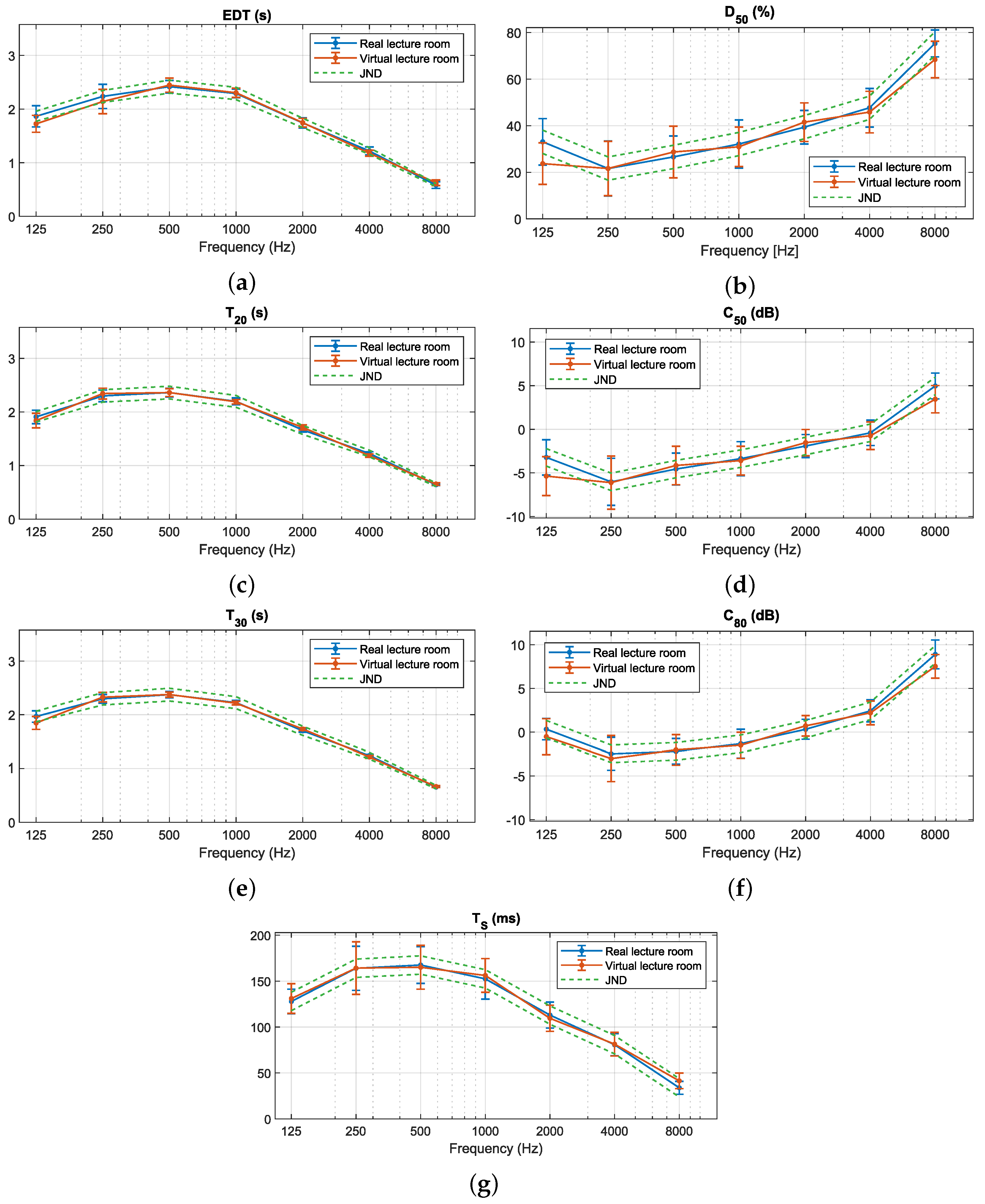 Acoustics 06 00052 g012