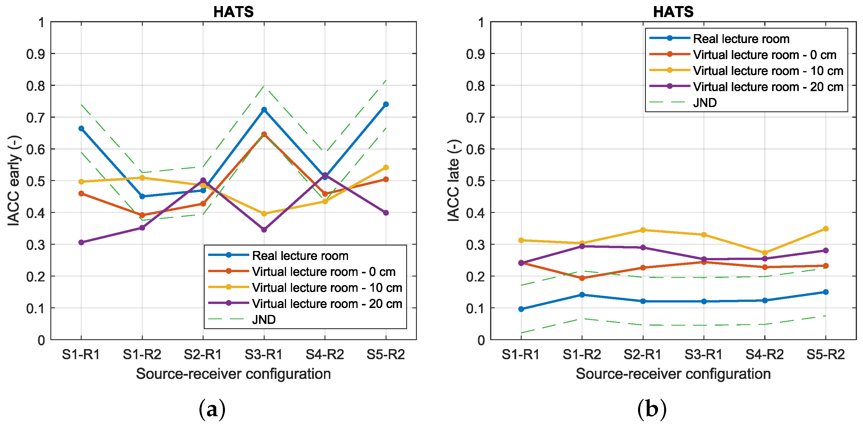 Acoustics 06 00052 g018