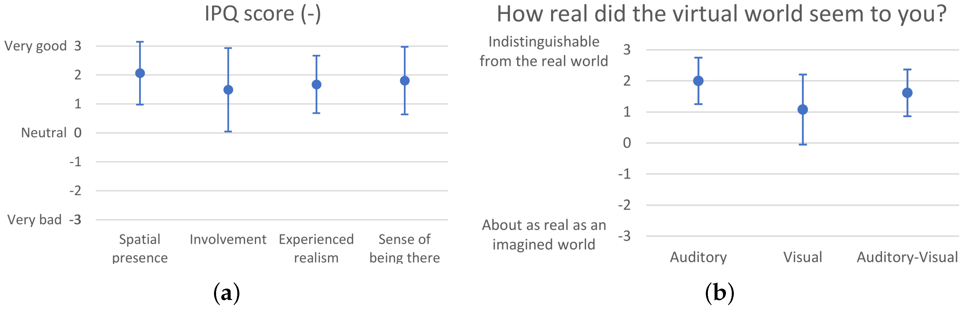 Acoustics 06 00052 g019