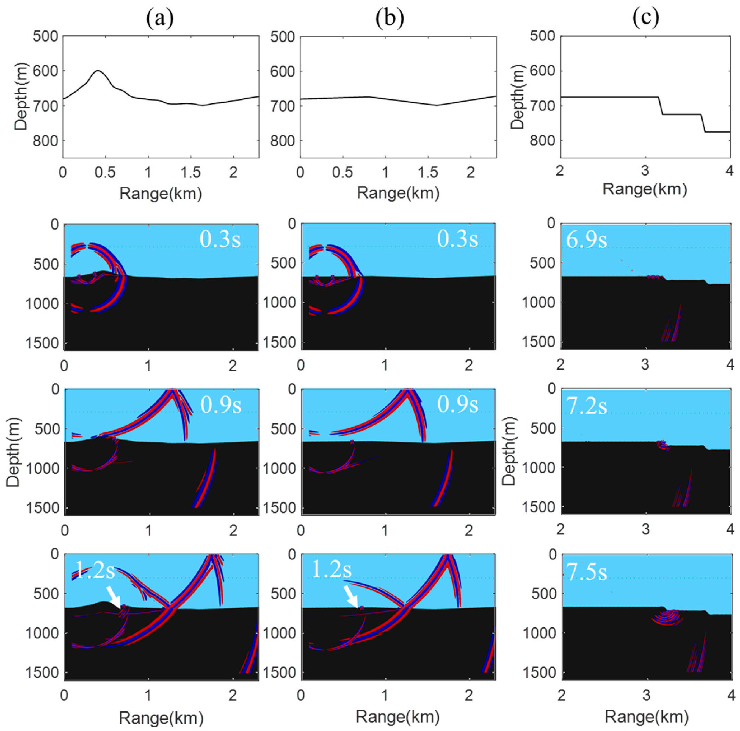 Acoustics 06 00053 g009