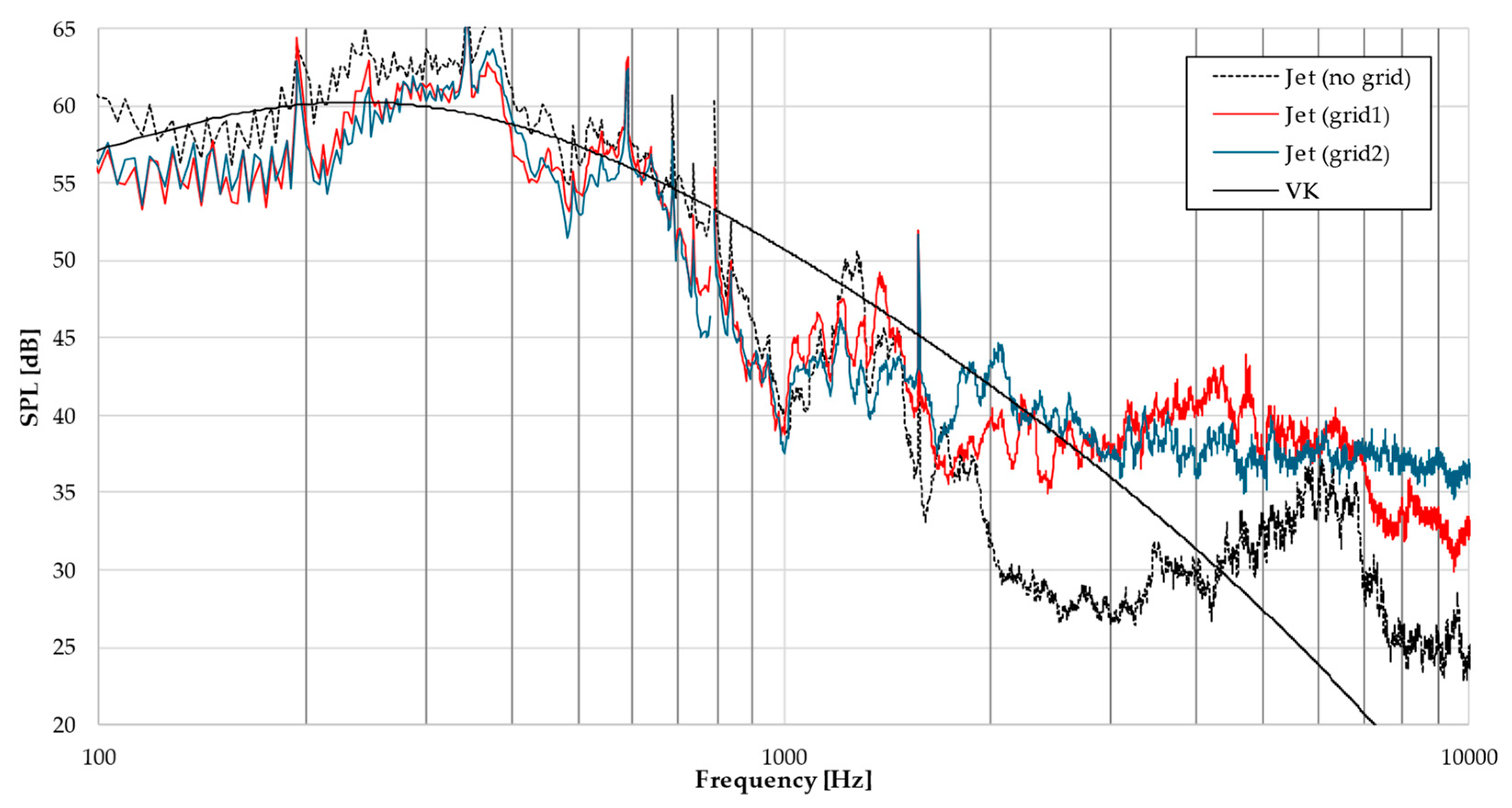 Acoustics 06 00054 g018