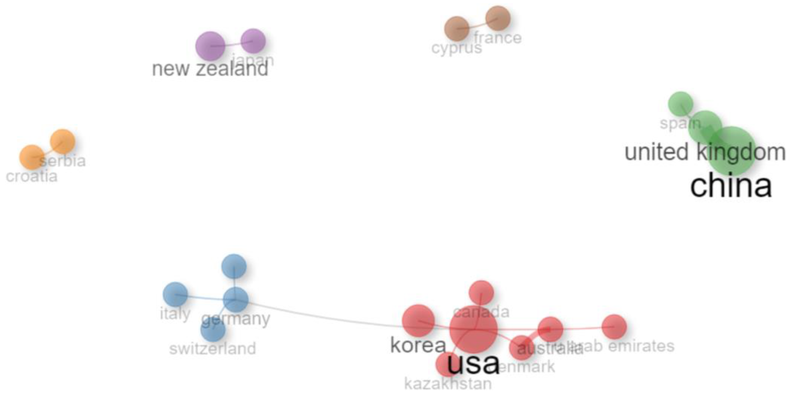 Acoustics 06 00055 g003