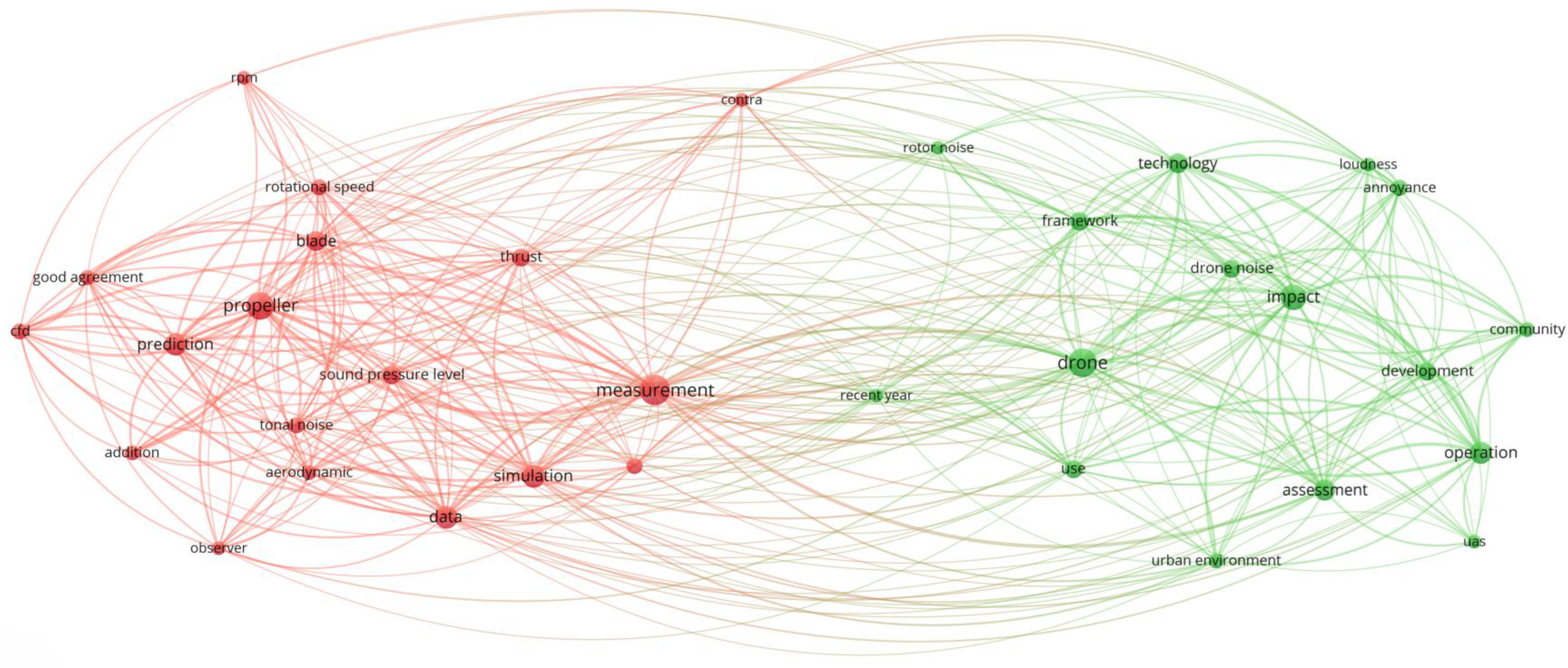 Acoustics 06 00055 g0a1