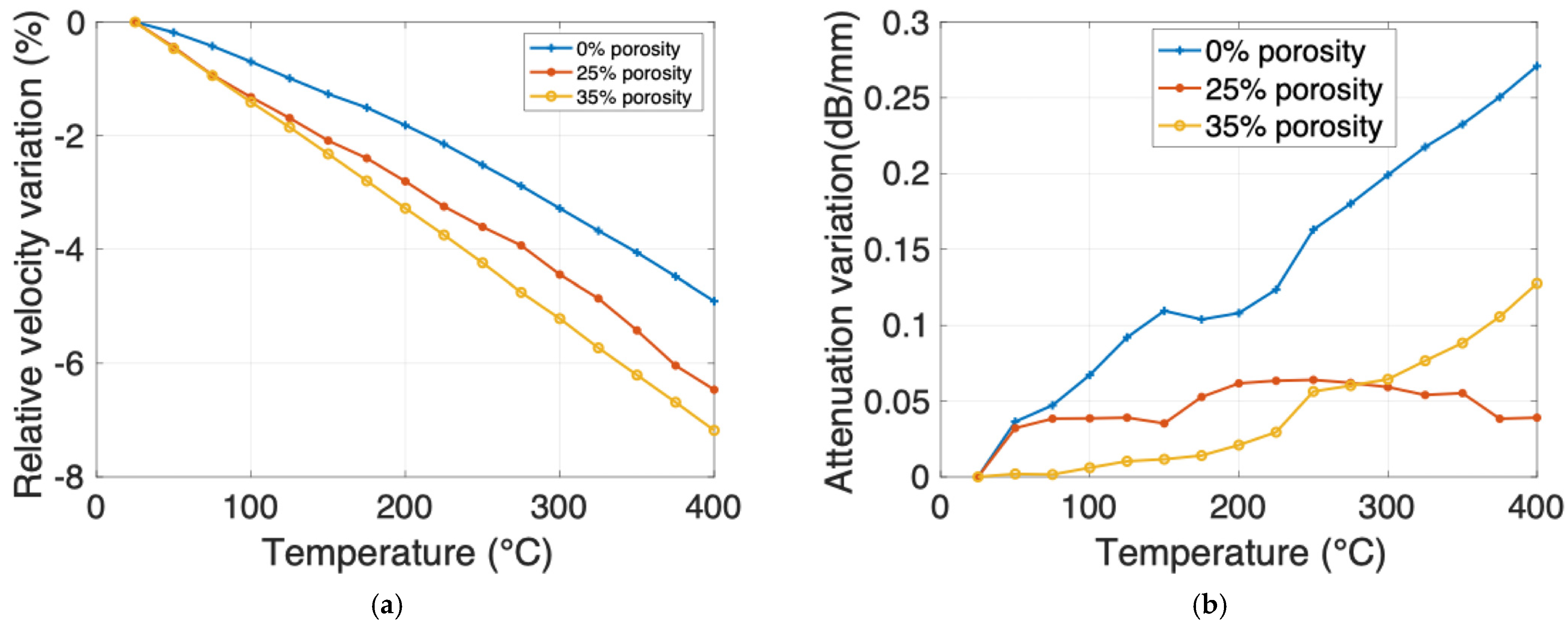 Acoustics 06 00058 g006