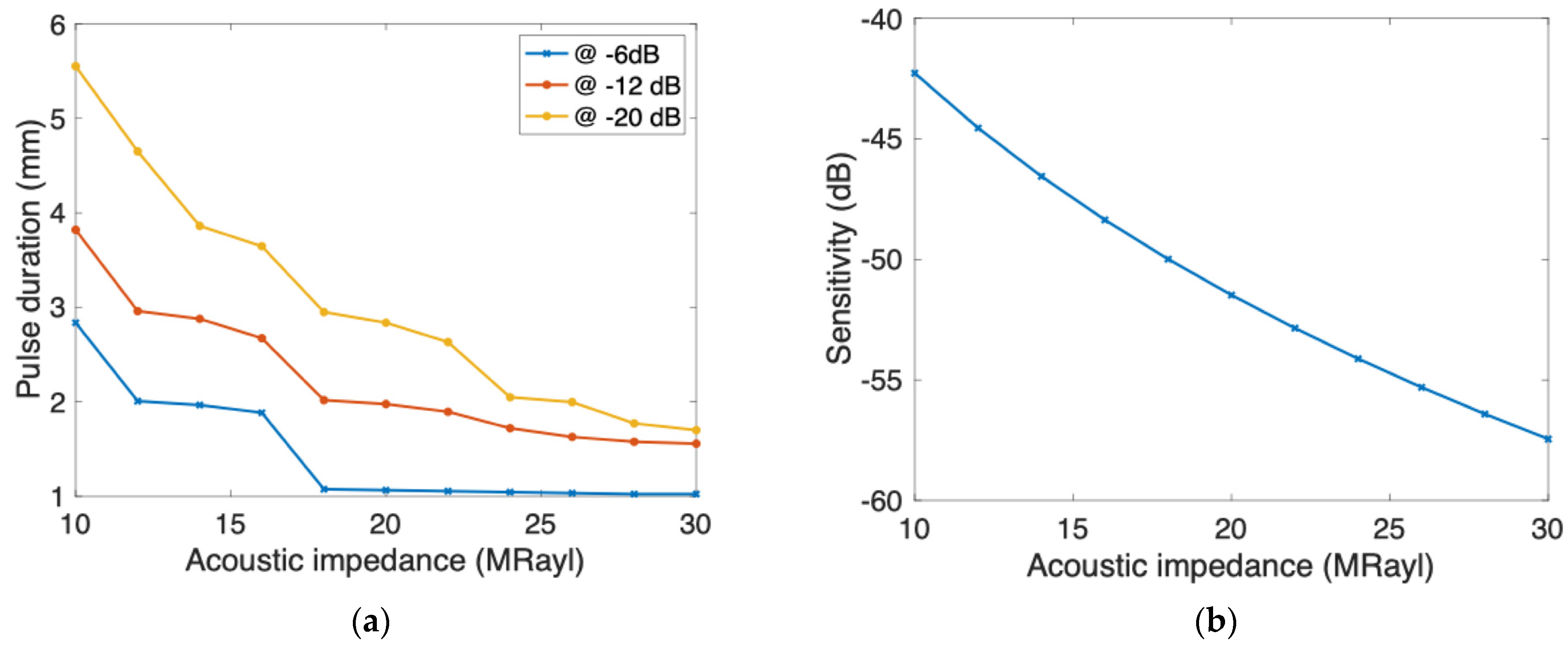 Acoustics 06 00058 g008