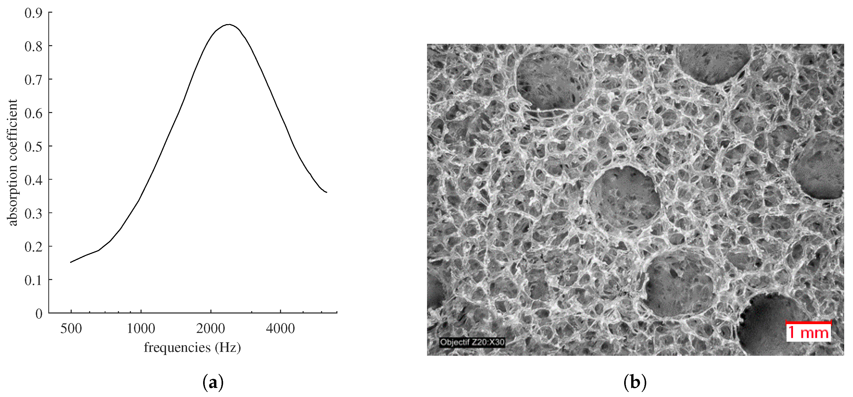 Acoustics 06 00059 g006