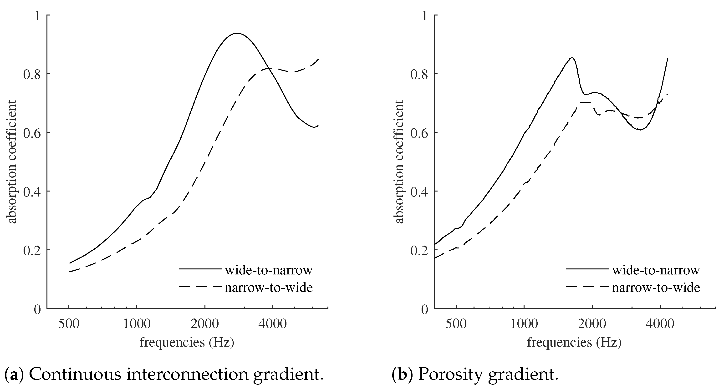 Acoustics 06 00059 g008