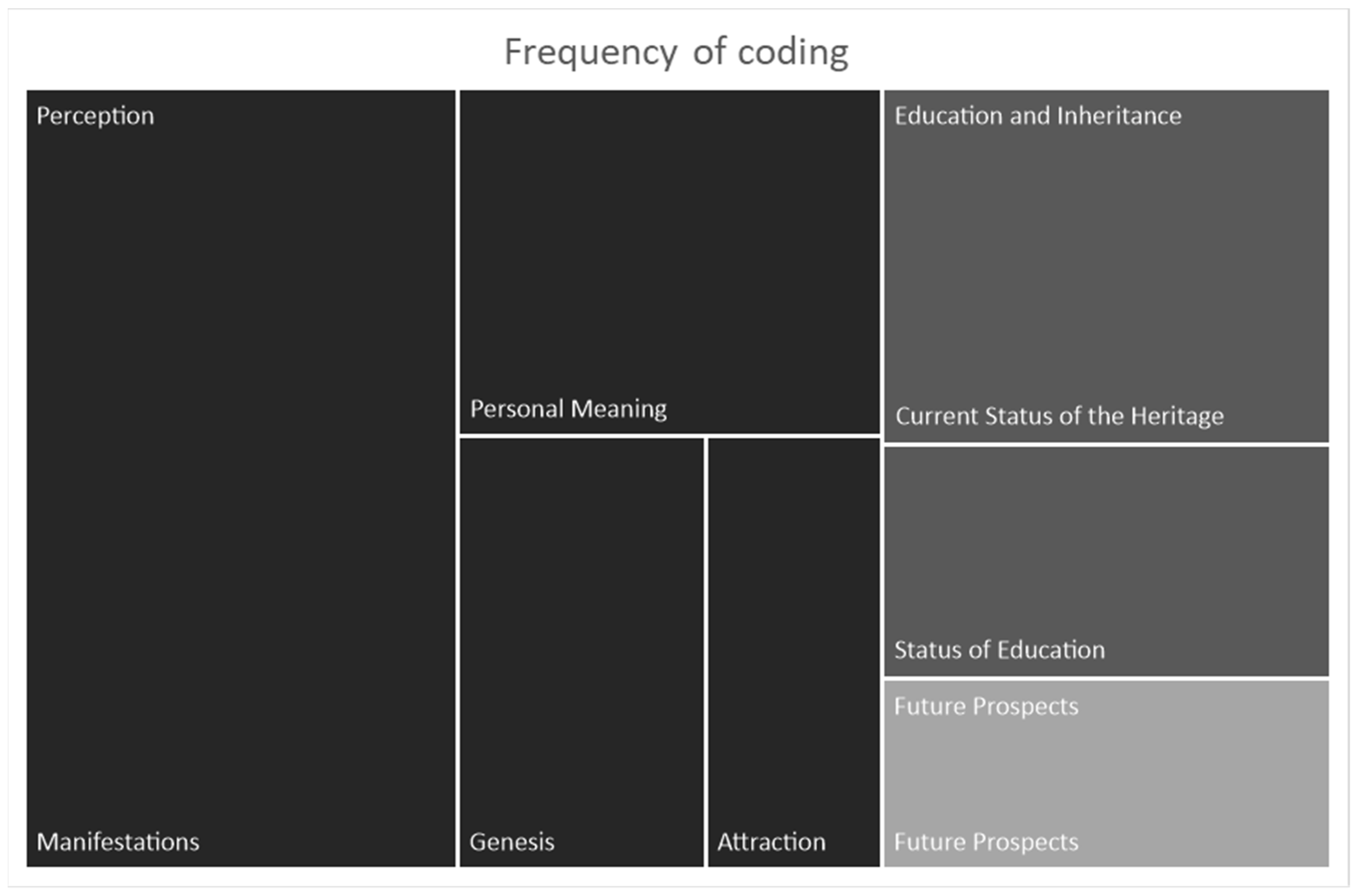 Acoustics 06 00061 g001 Acoustics 06 00061 g001