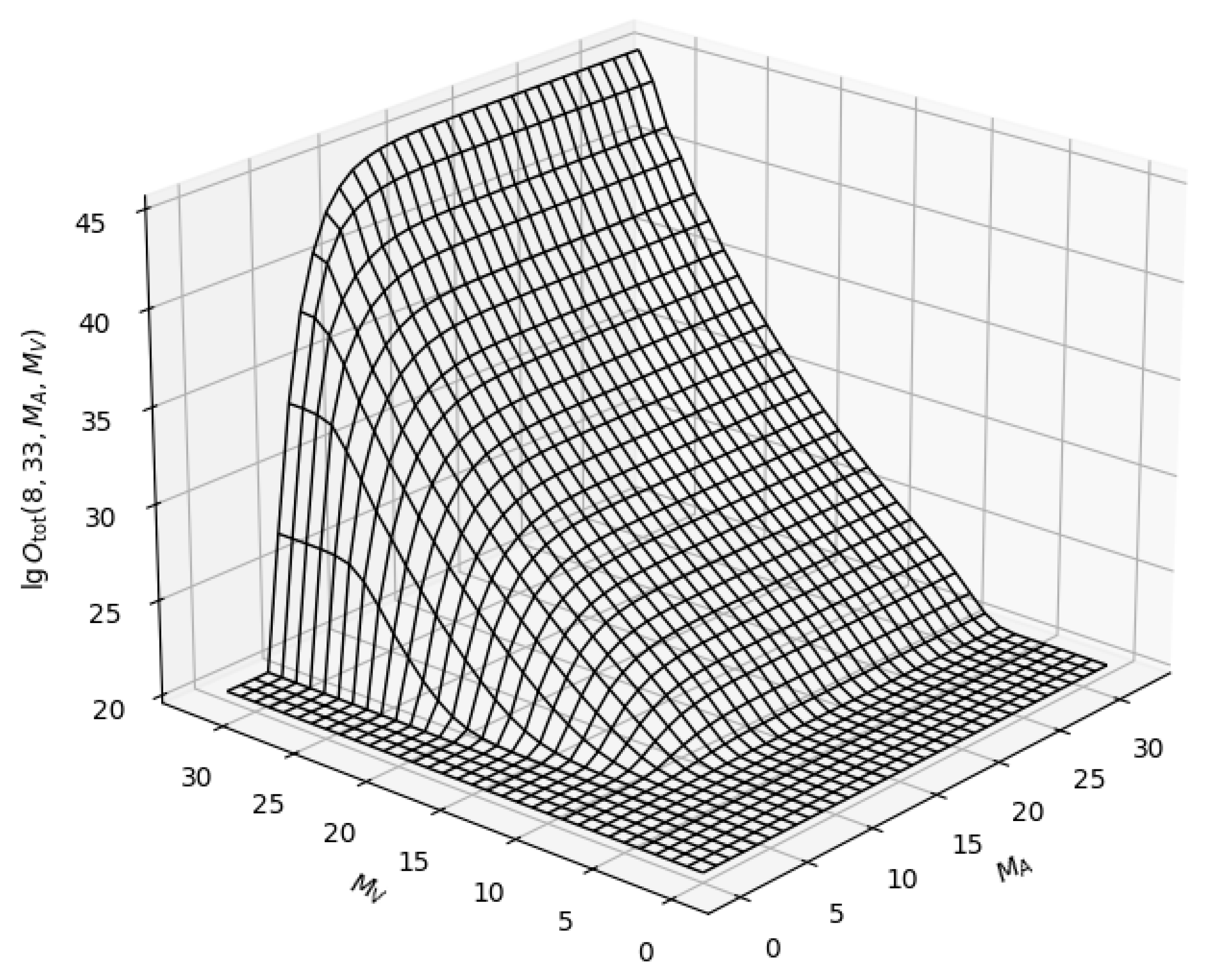 Acoustics 06 00062 g003