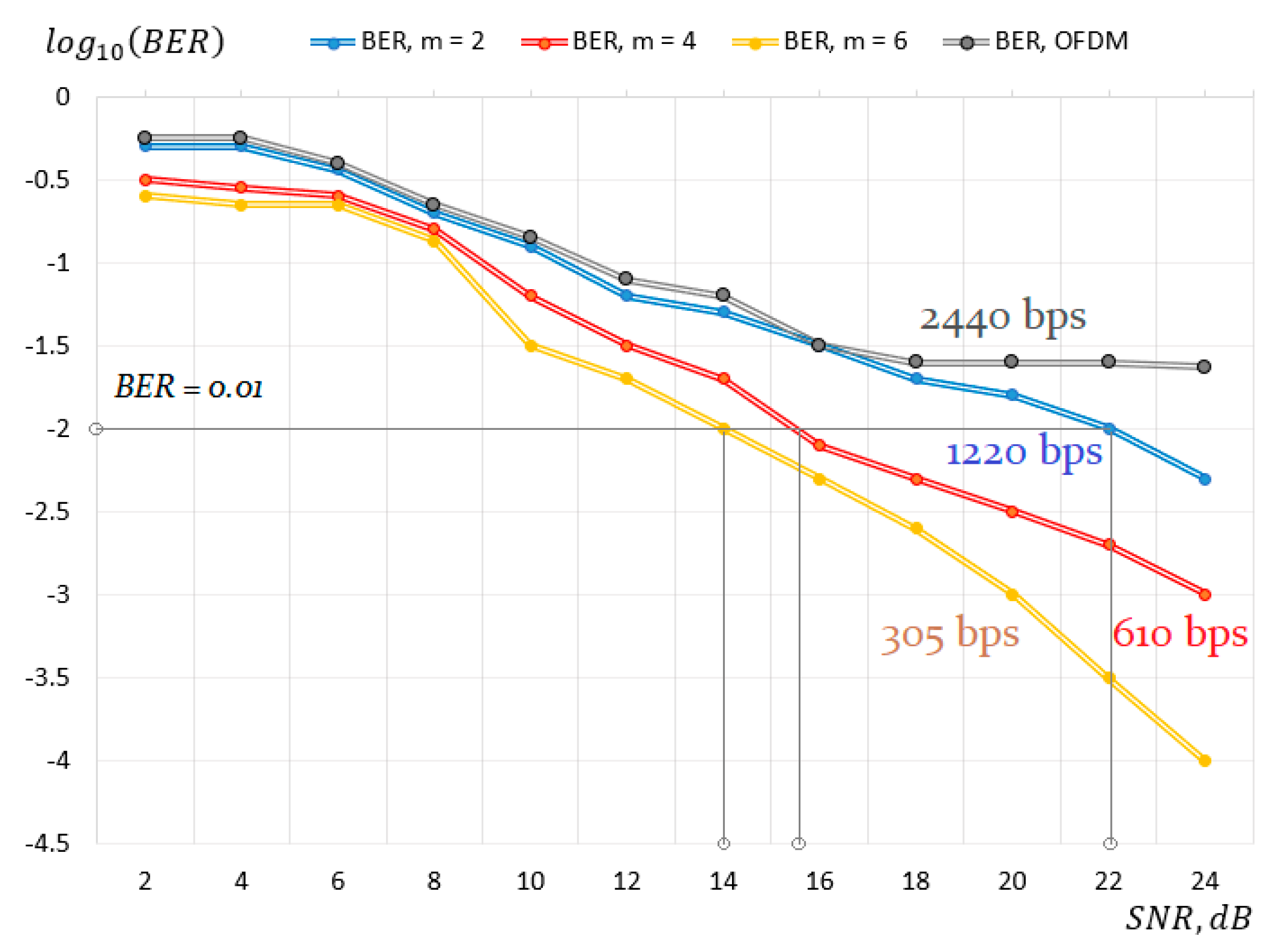 Acoustics 06 00062 g006