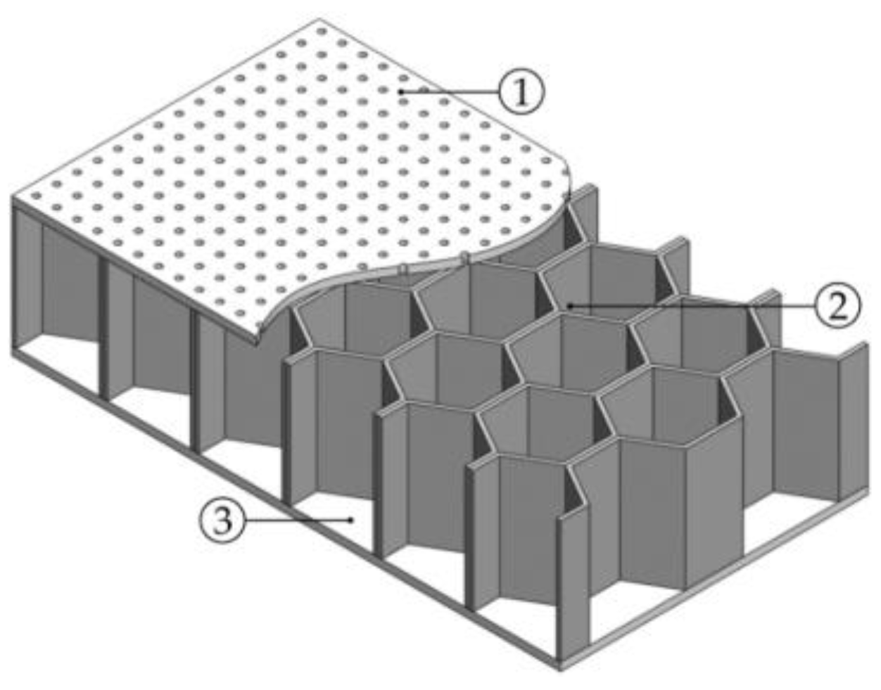 Acoustics 06 00063 g001