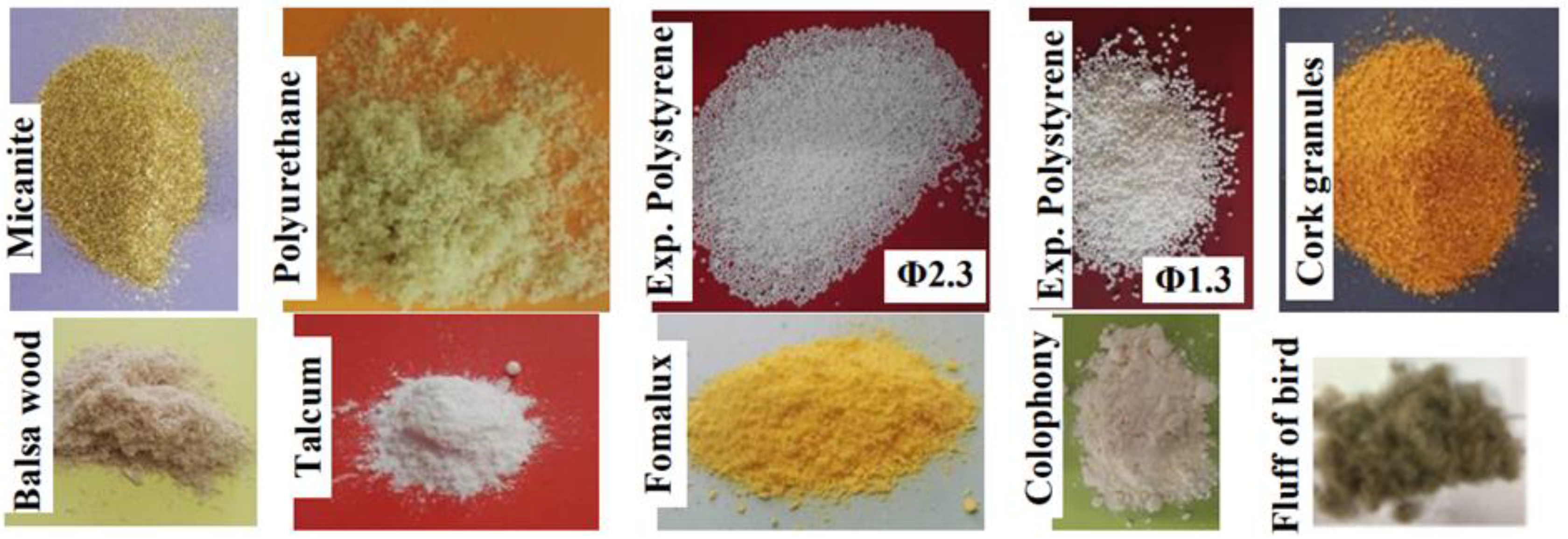 Acoustics 06 00063 g004