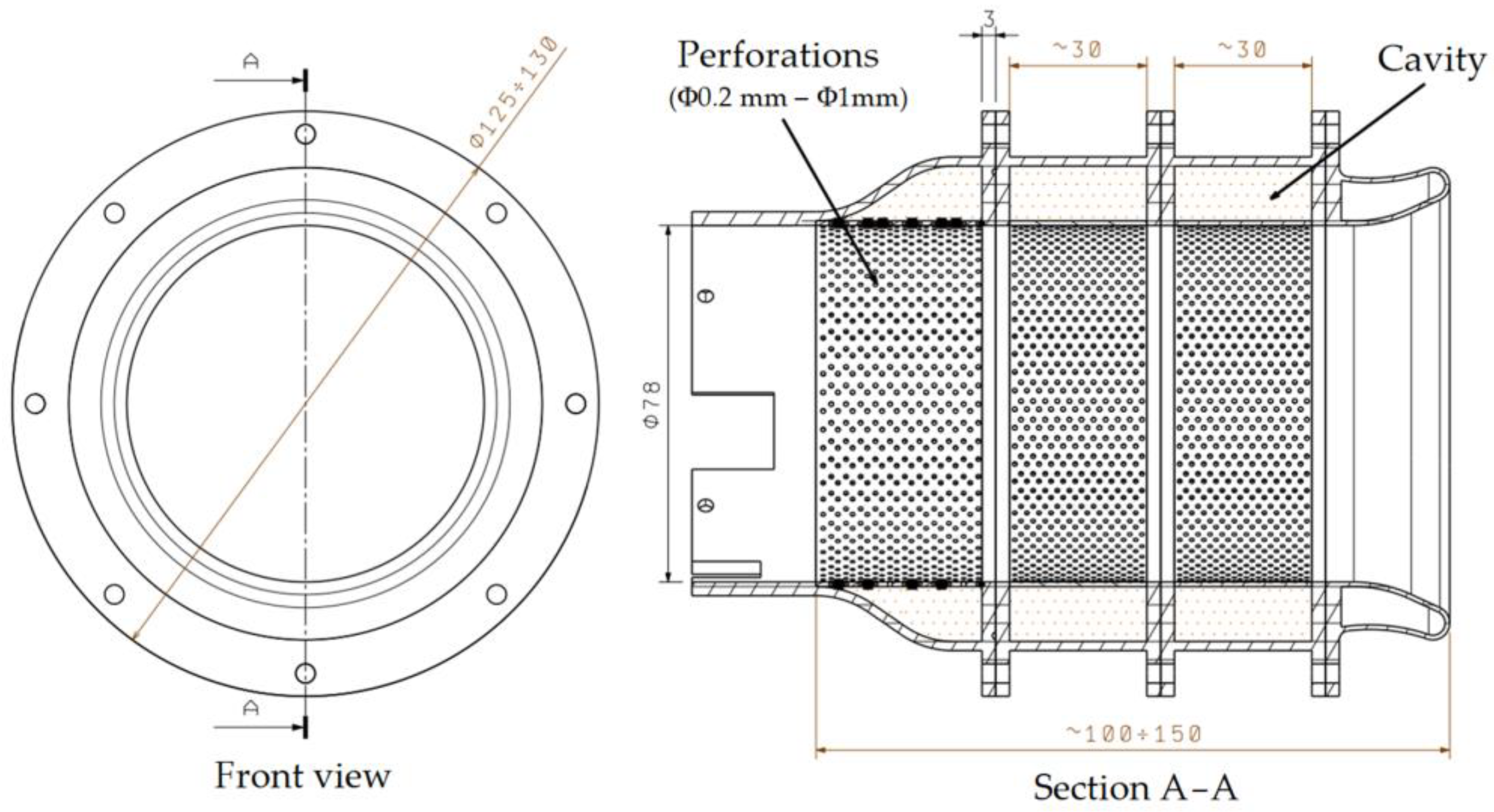 Acoustics 06 00063 g005