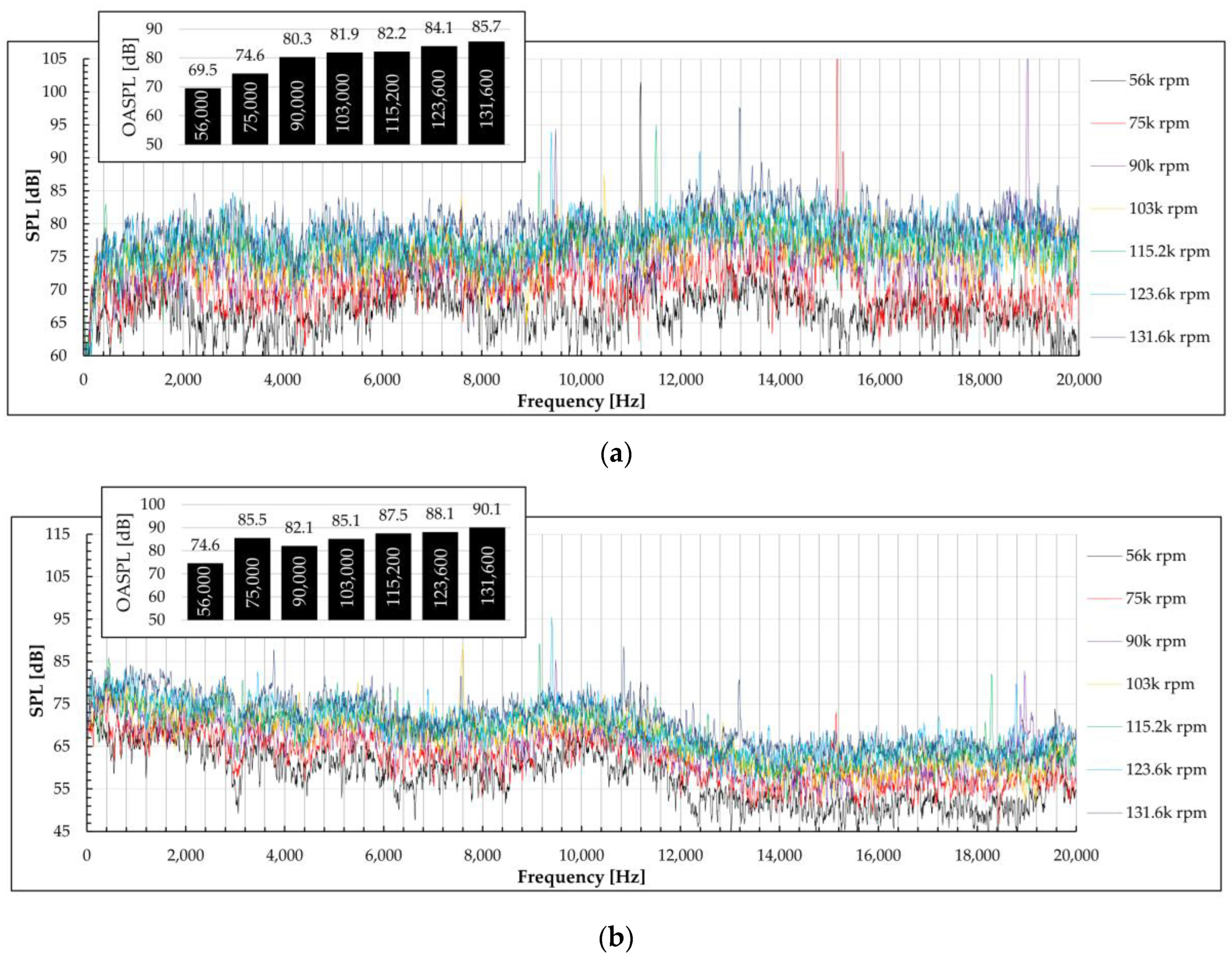 Acoustics 06 00063 g009