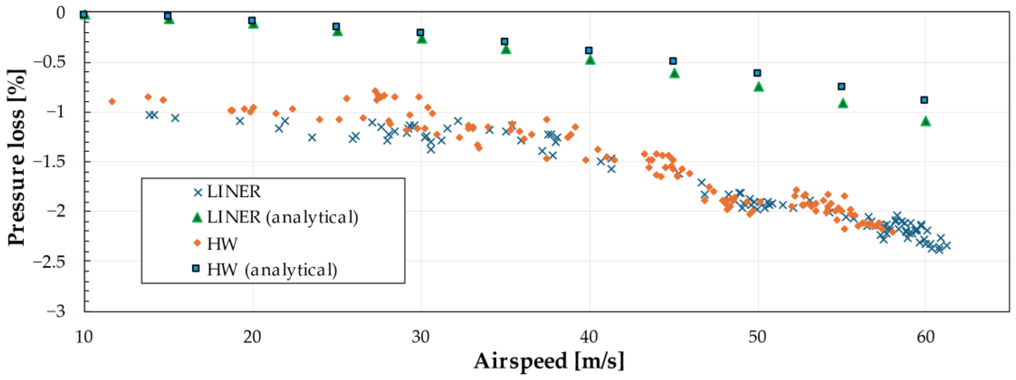 Acoustics 06 00063 g016