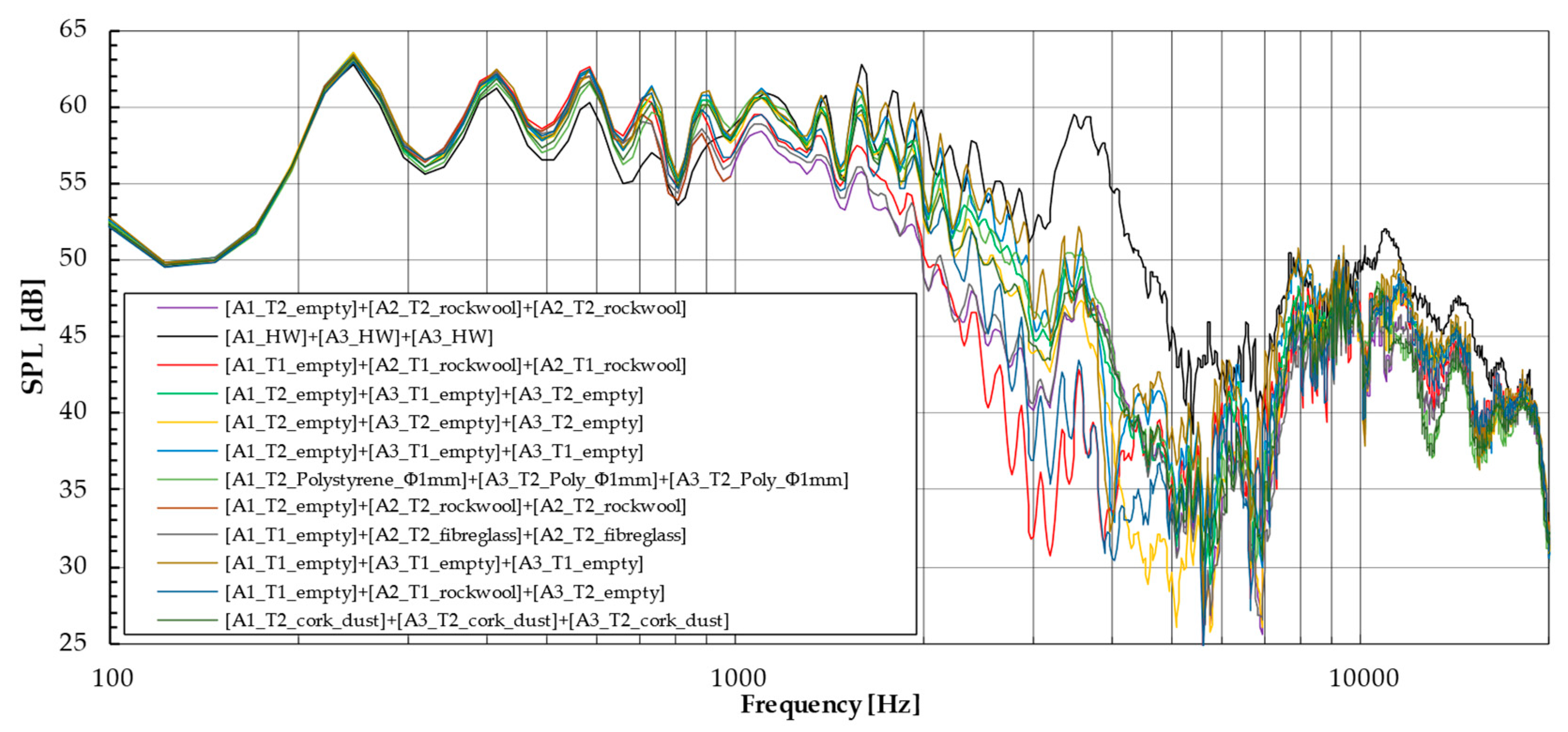 Acoustics 06 00063 g019