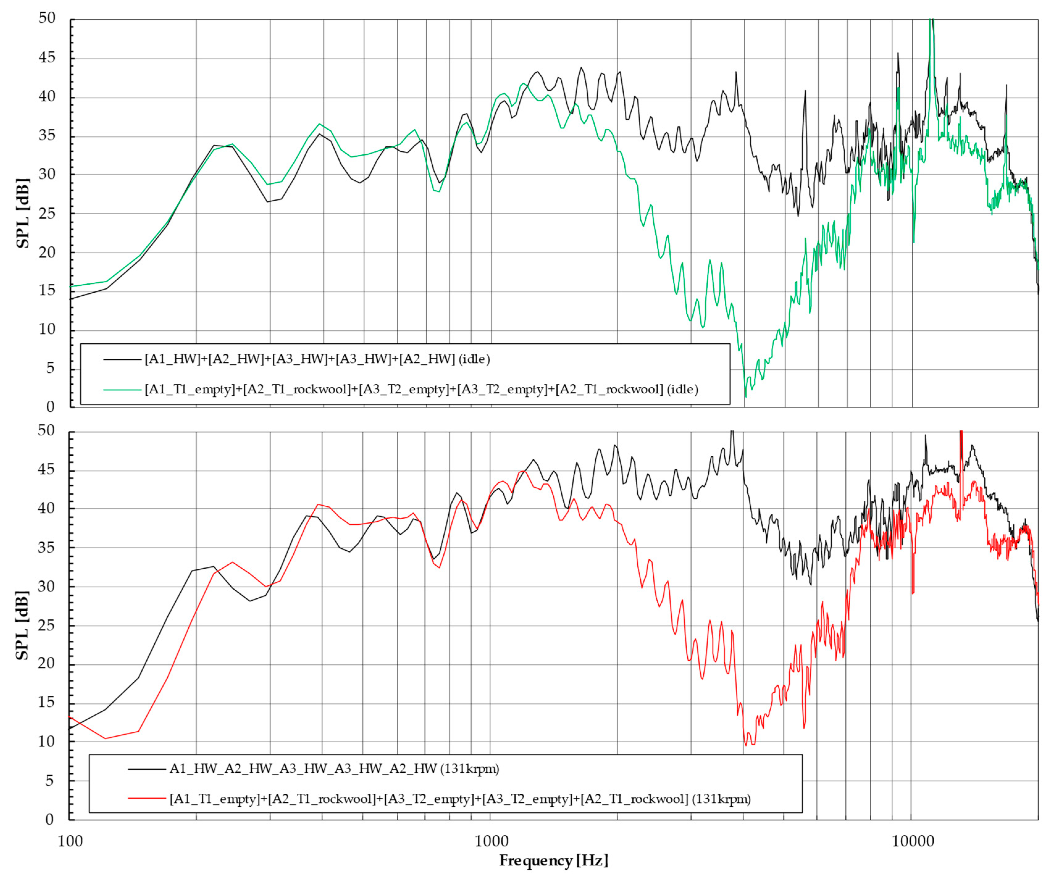 Acoustics 06 00063 g021