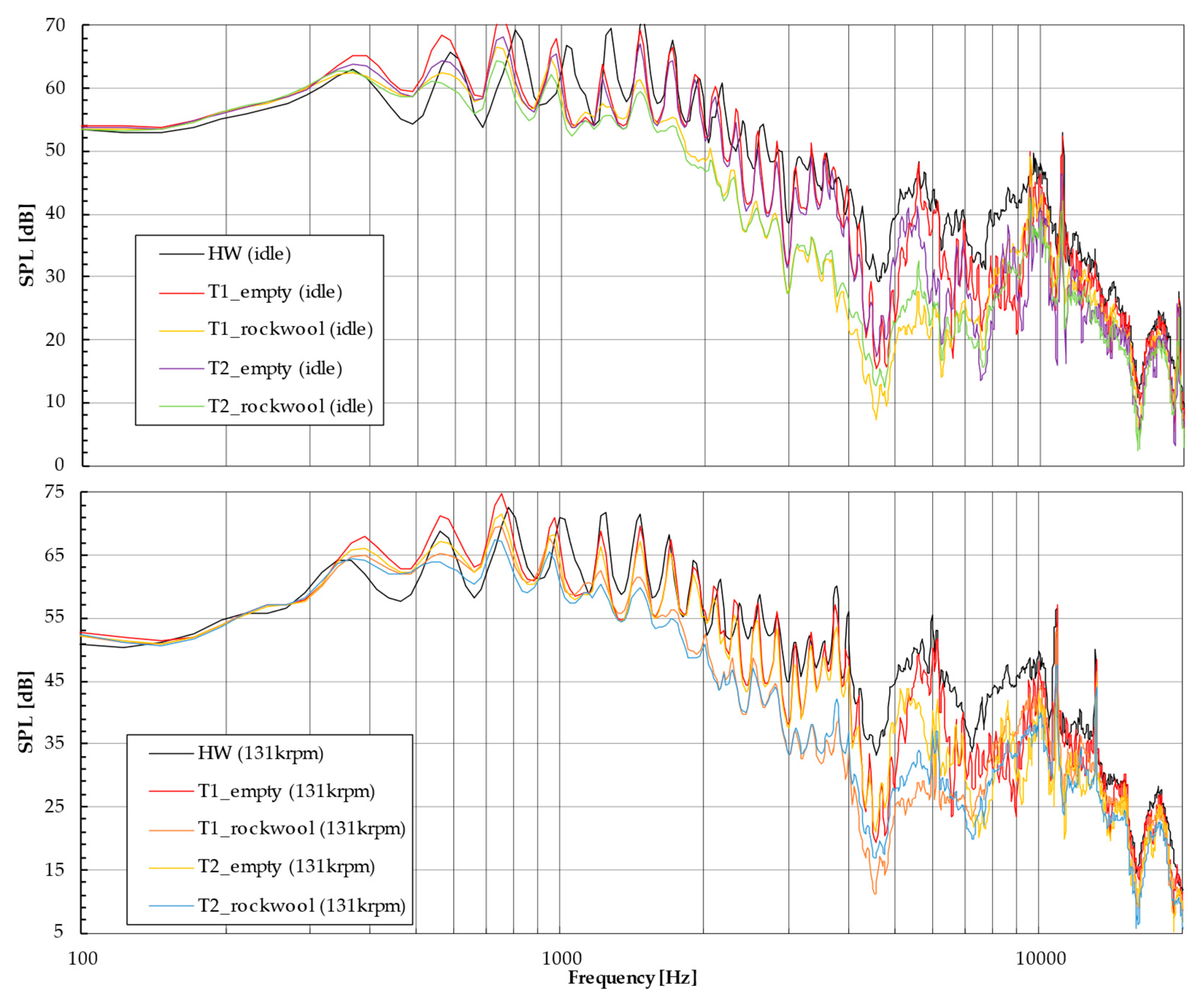 Acoustics 06 00063 g023