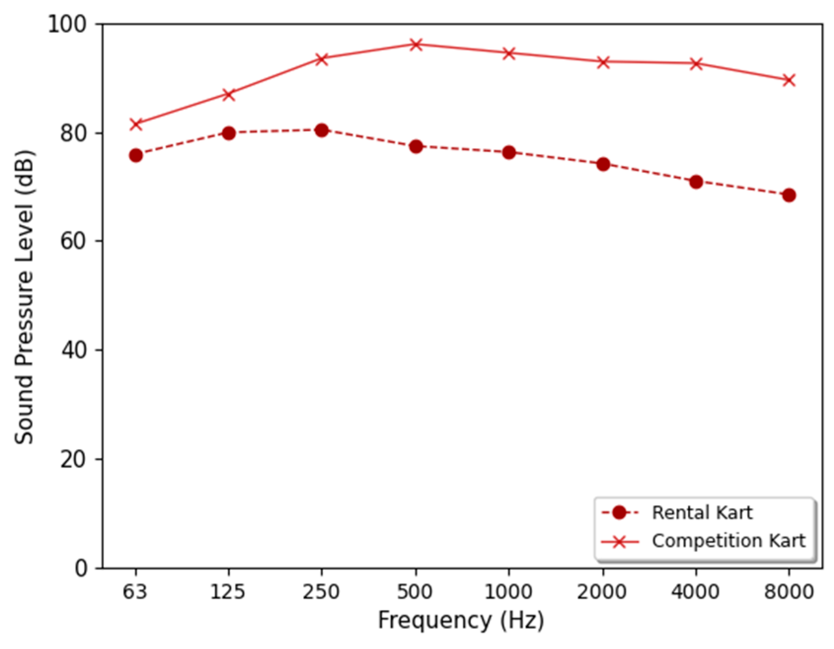 Acoustics 06 00064 g004