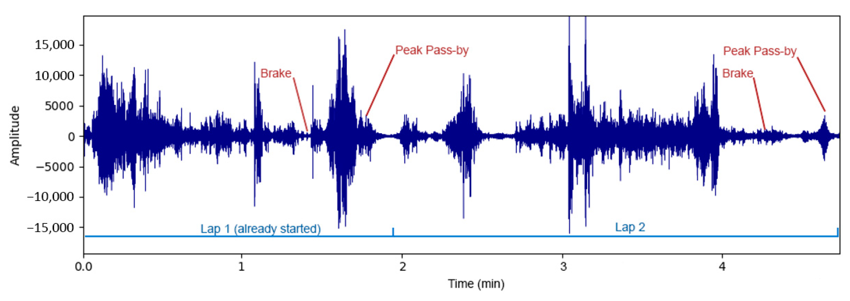 Acoustics 06 00064 g007