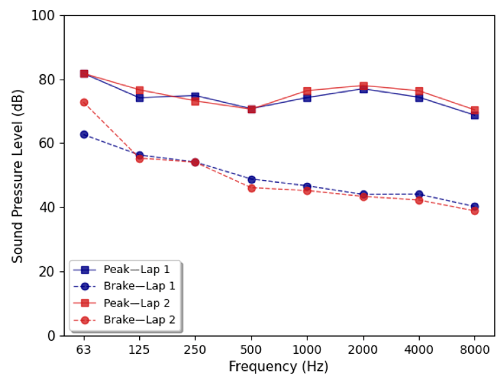 Acoustics 06 00064 g008