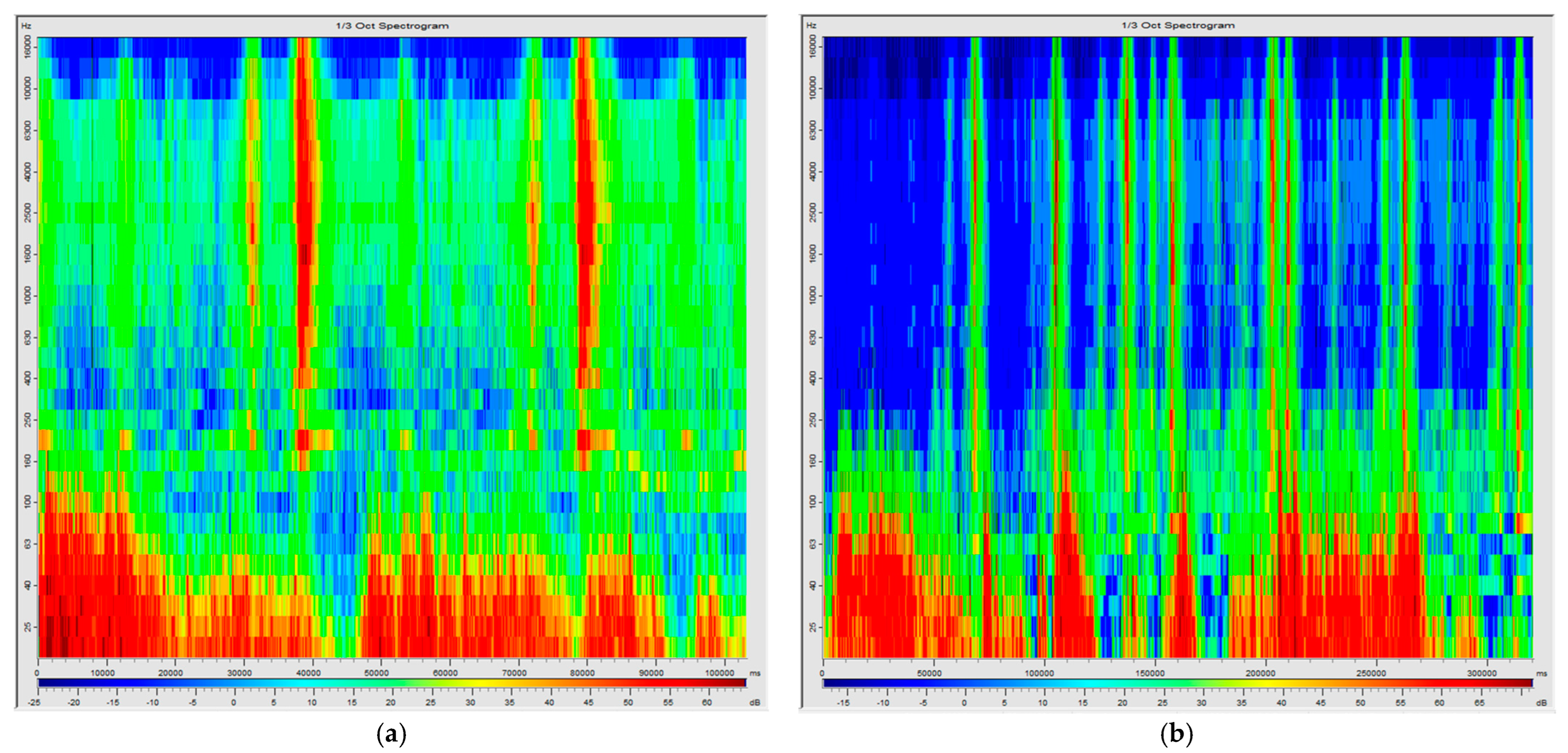 Acoustics 06 00064 g012