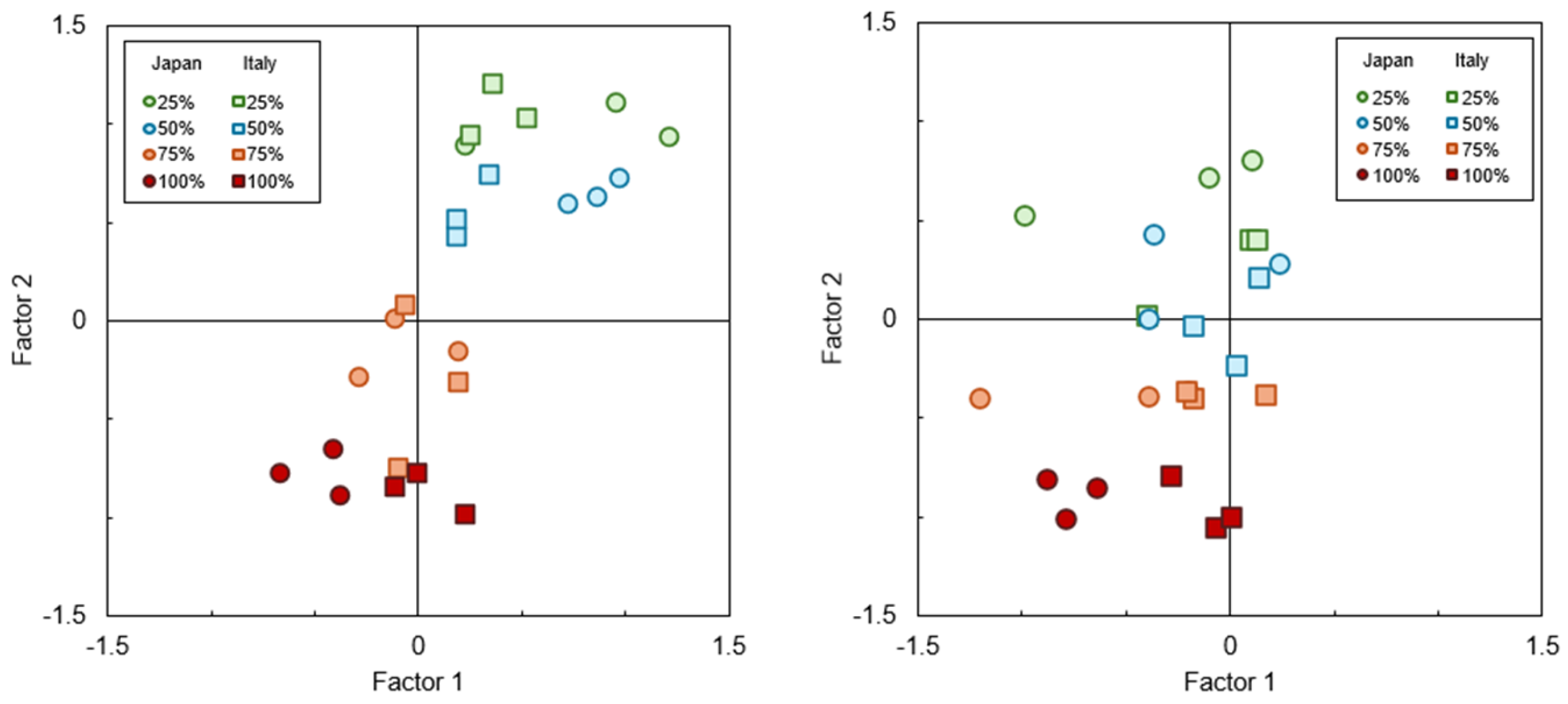 Acoustics 07 00001 g001
