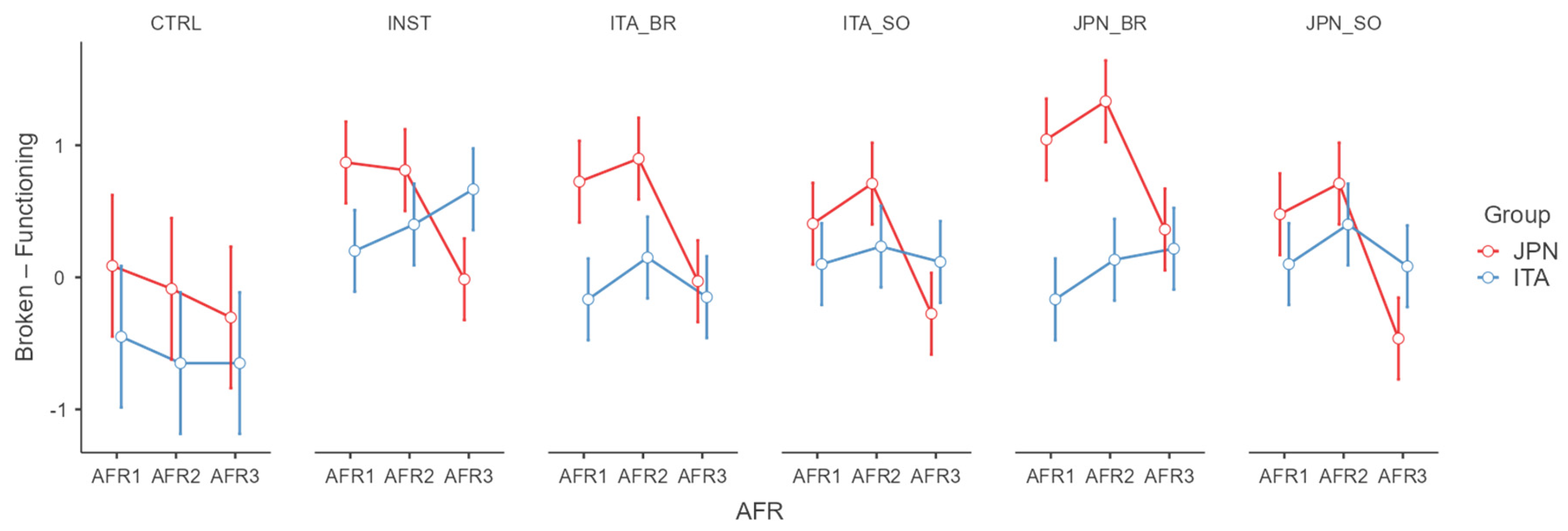 Acoustics 07 00001 g006